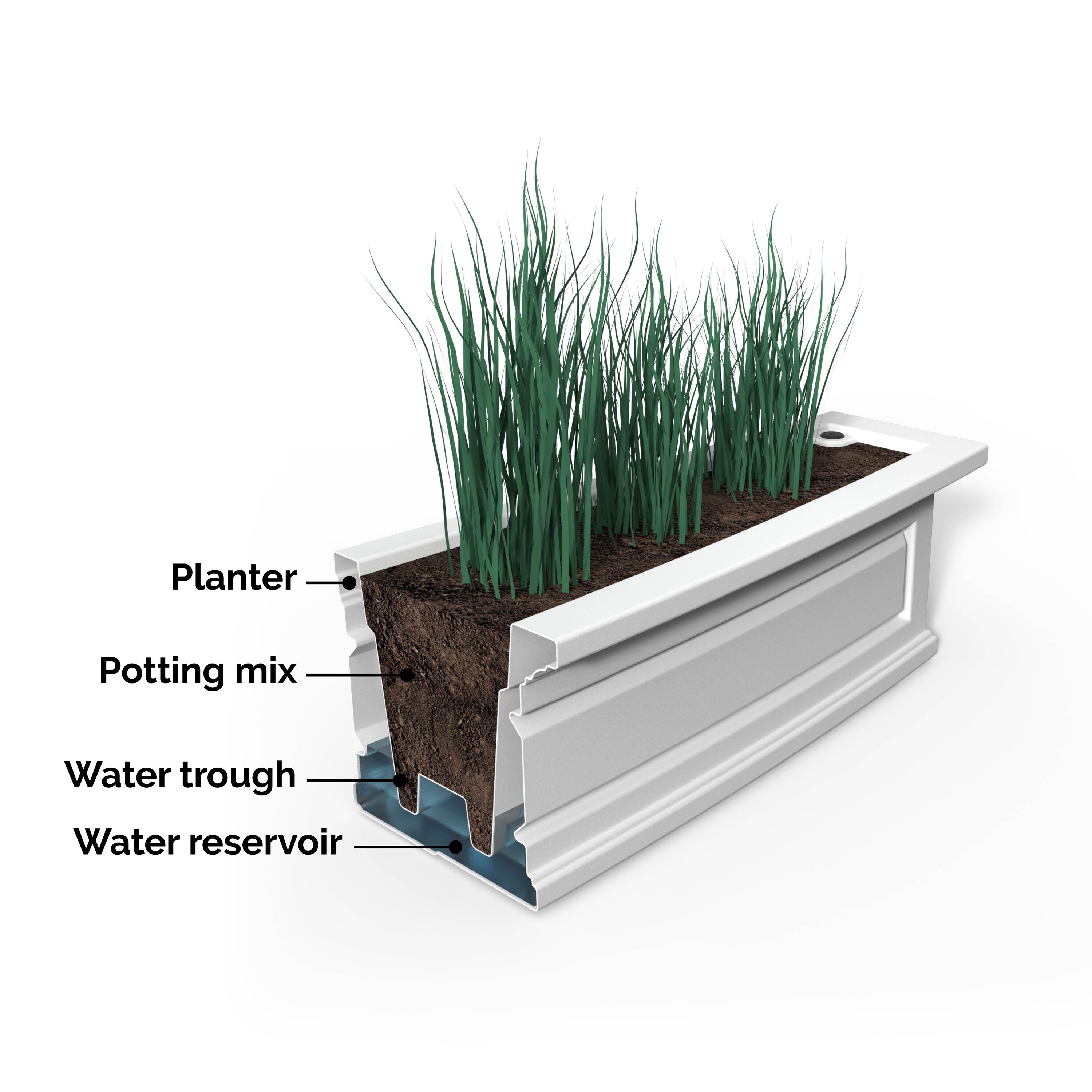 Mayne 4848-GRG Planter-Window-Box - View #5