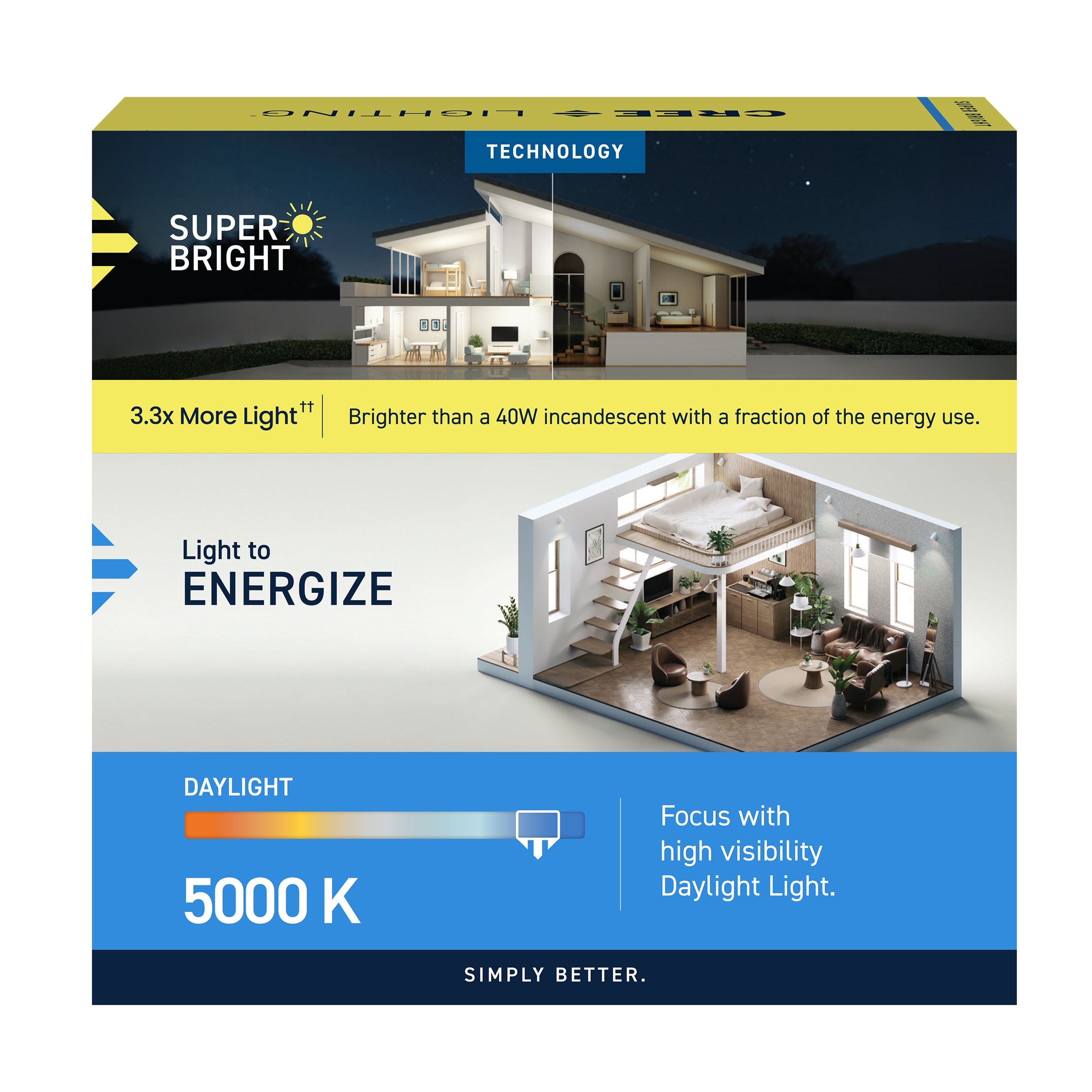 Cree Lighting CL1000B10CCL950WF3 Dec-Led-Light-Bulbs - View #3