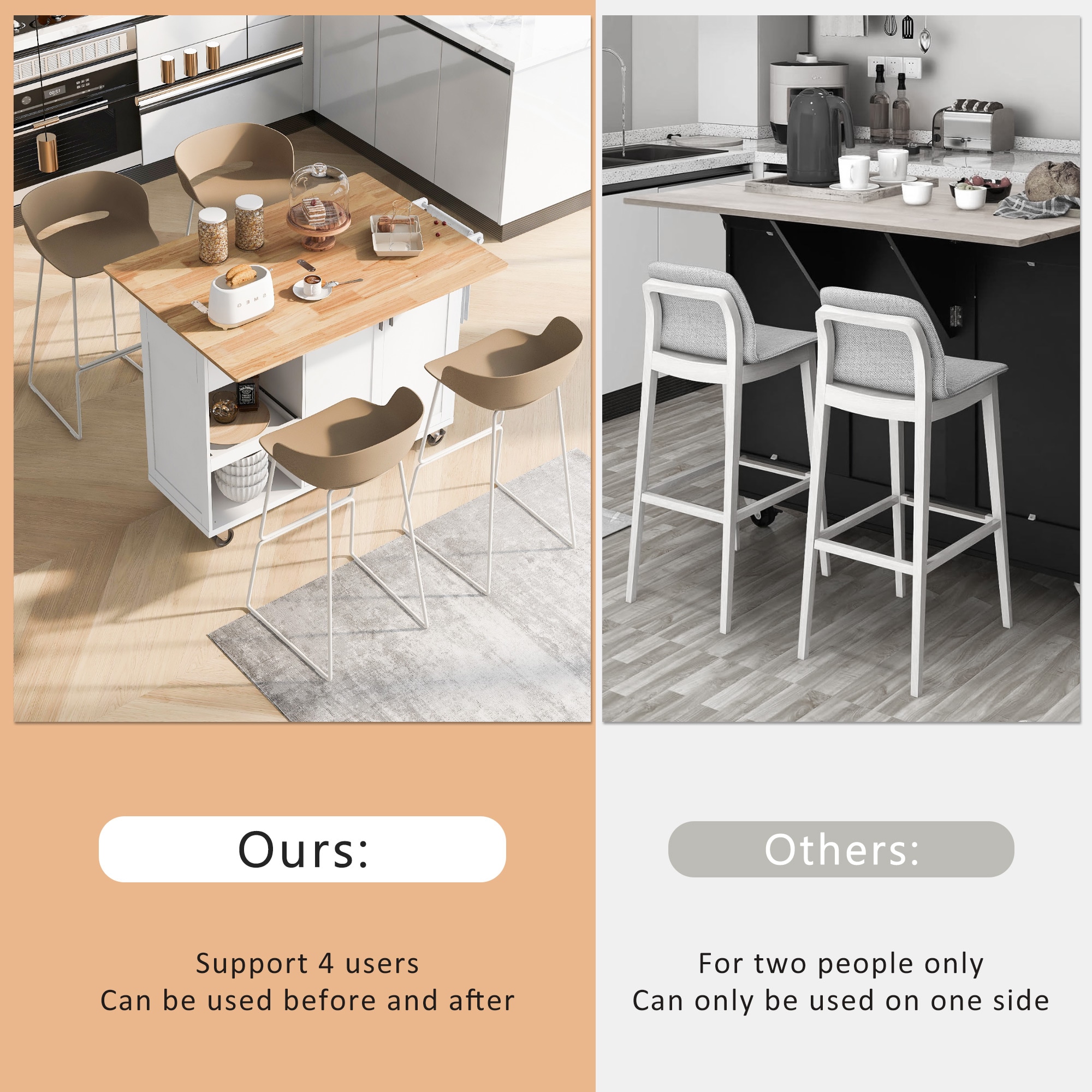 Runesay QCKCISLD04-03 Kitchen-Furniture - View #11