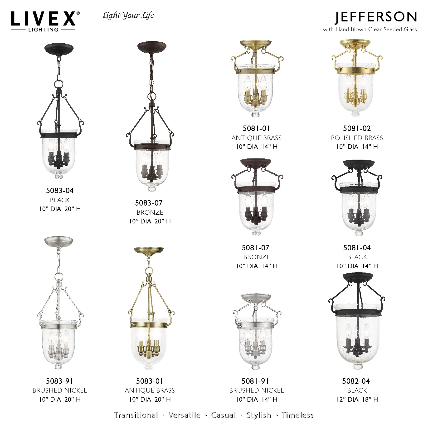 Livex Lighting 5082-04 flushmounts - View #5