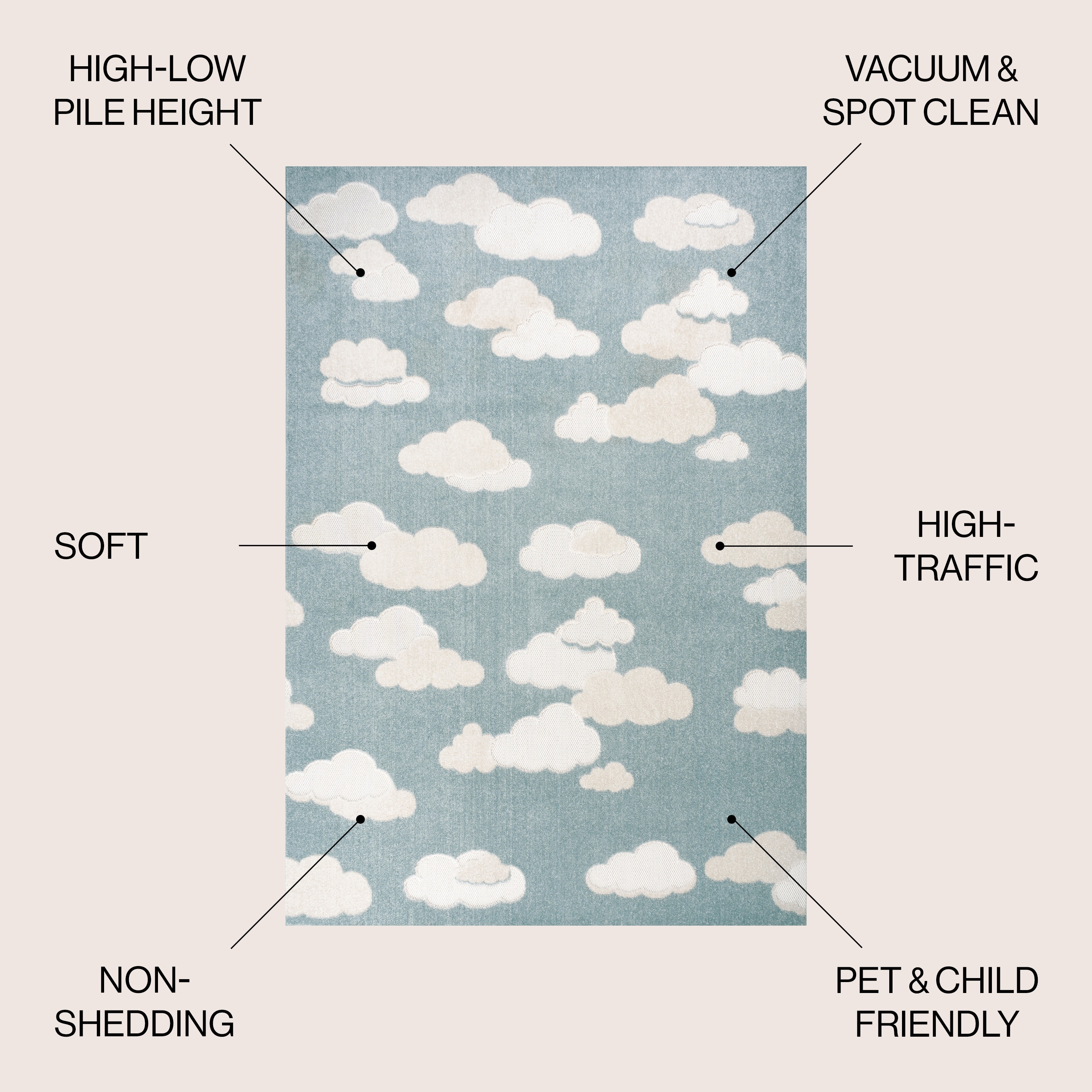 Hedwig Blue and Ivory Cloud Scandi 3x5 Area Rug