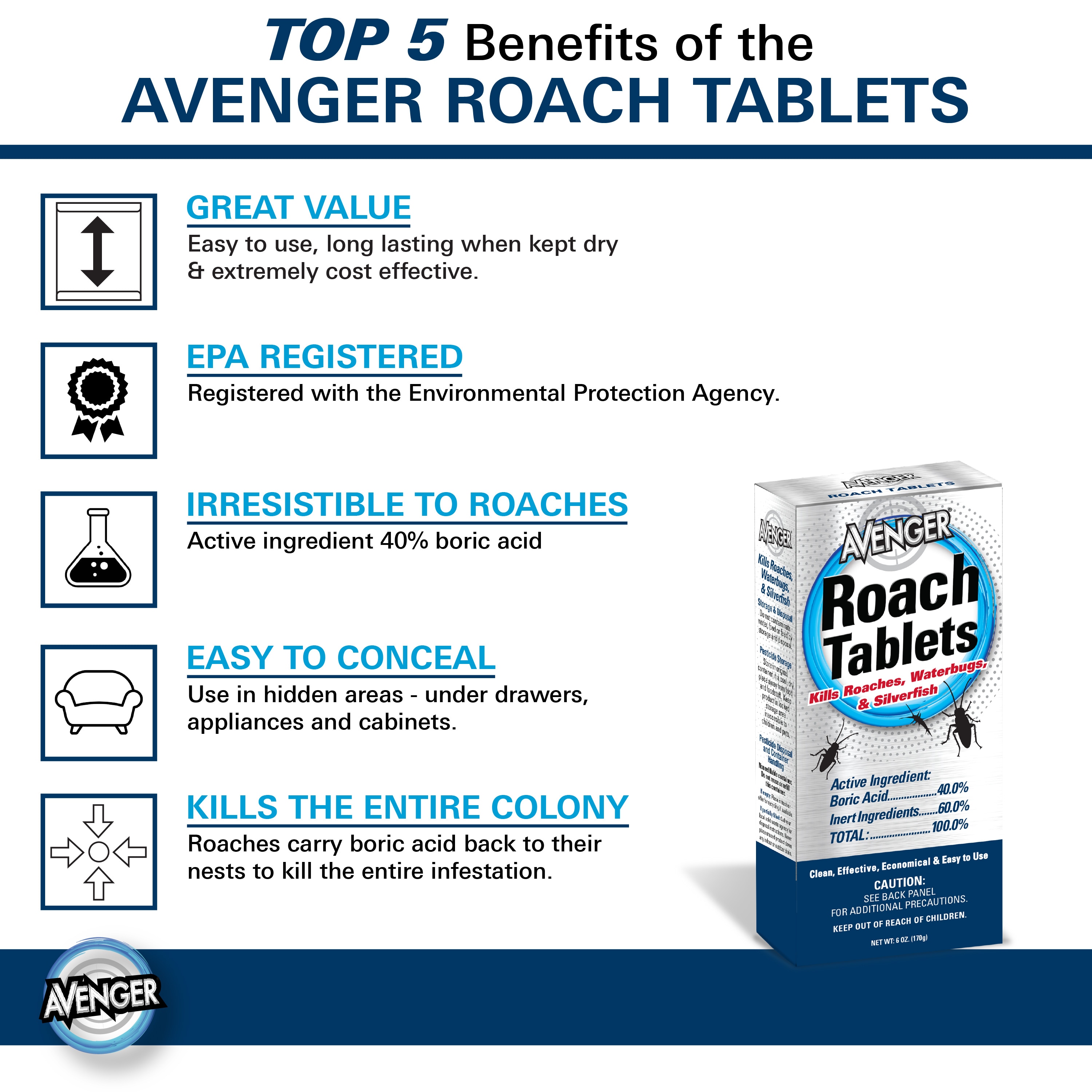 Avenger AVGR-RCTAB6Z-01 pesticides - View #8