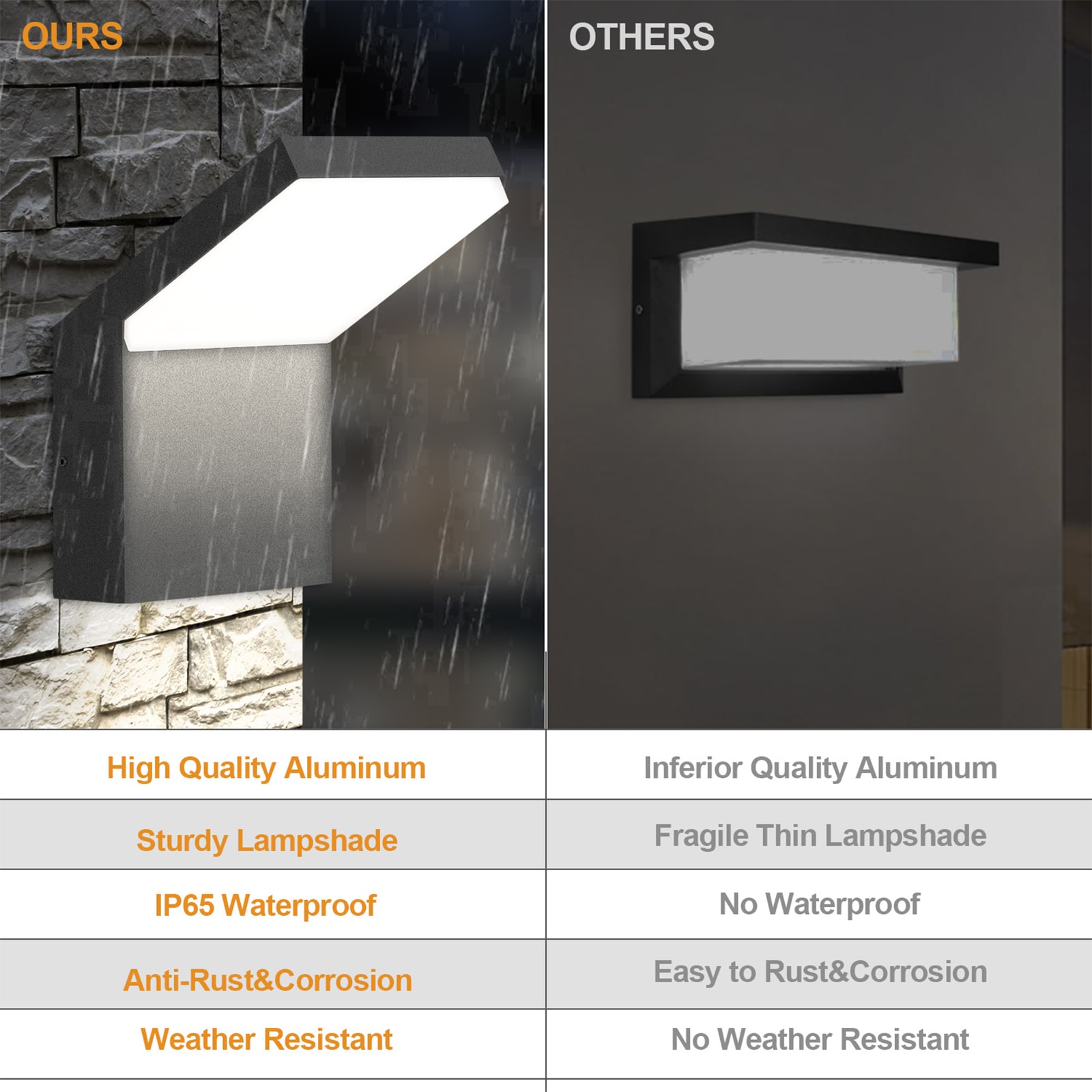 Flynama DBL-D0102HAQMNV Outdoor-Wall-Lighting - View #8