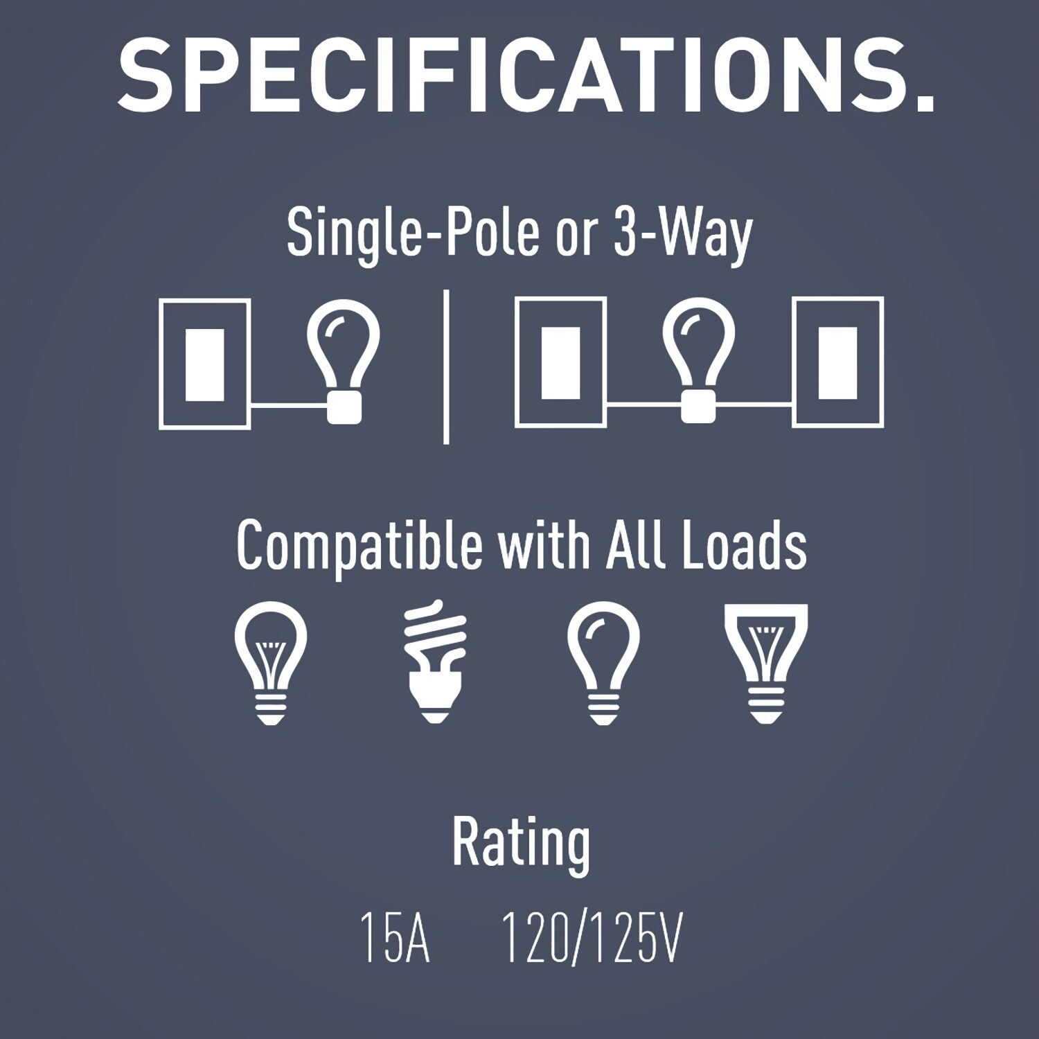 Legrand RCD113LA Lighting-Controls - View #5