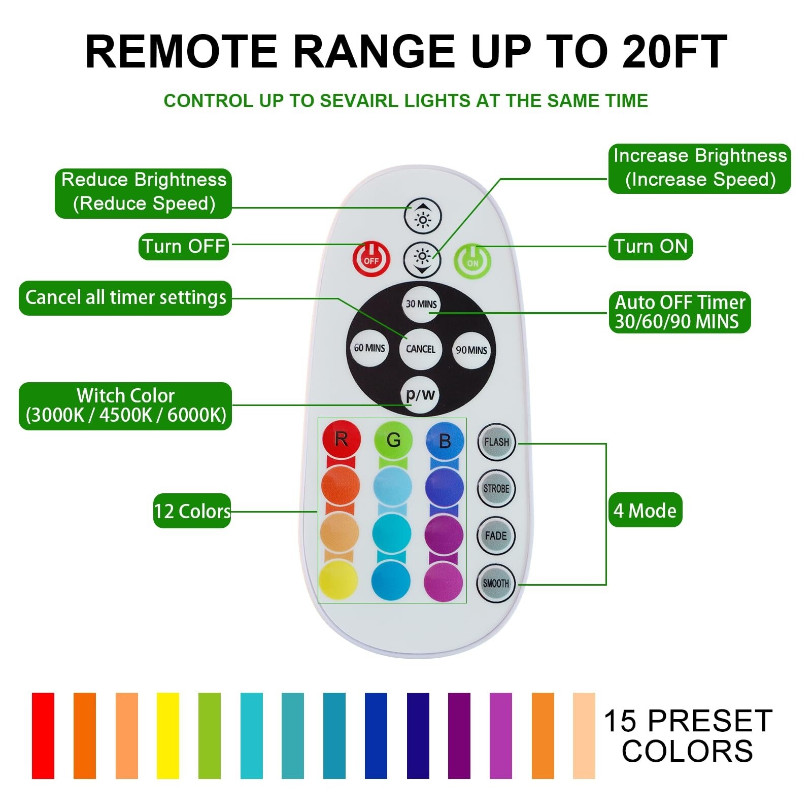 Oyezvary LOZ0429C14 Led-Cabinet-Lighting - View #5
