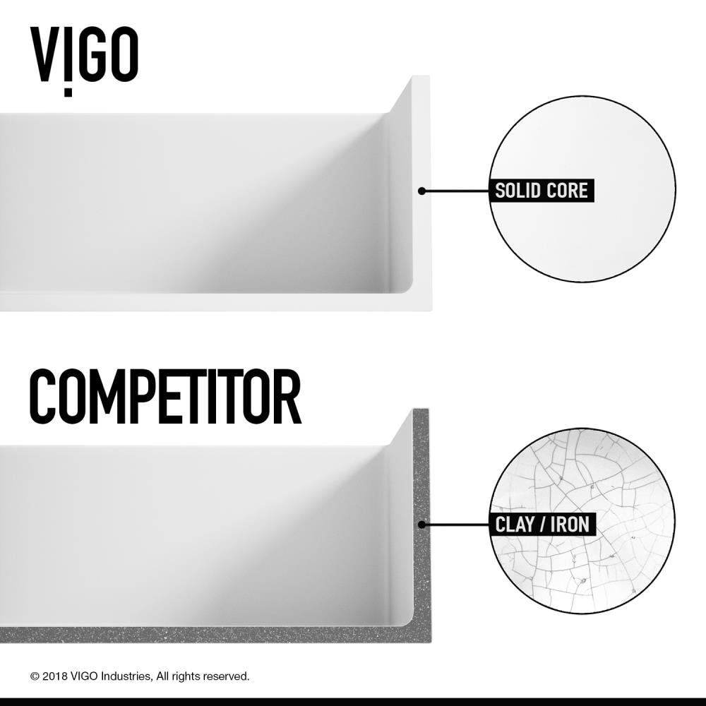 VIGO VG15744 Kitchen-Sinks - View #8