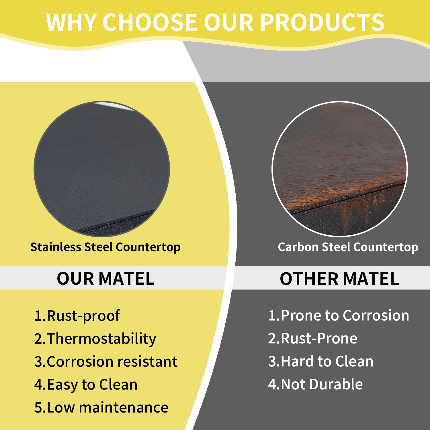 NUUK PT200 Grill-Carts-Grill-Stands - View #10