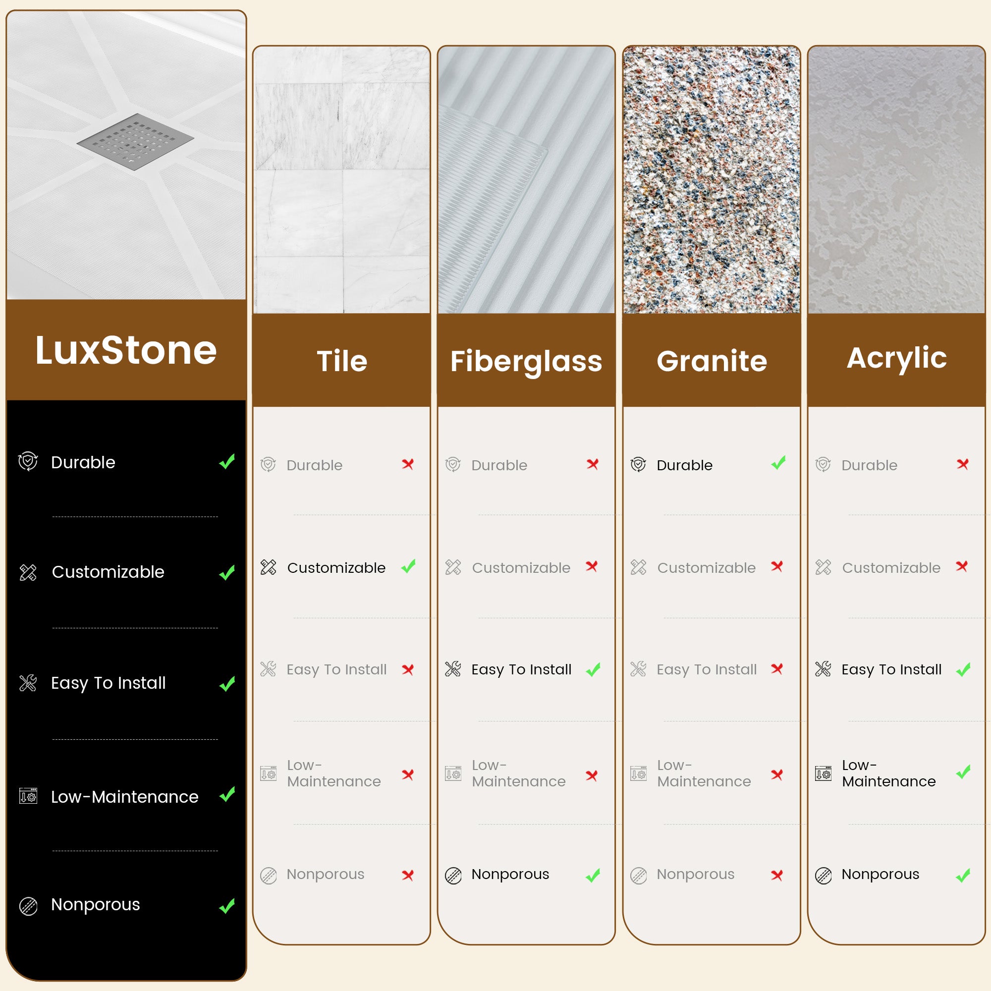 Boyel Living BLBR2502WH4836C Shower-Floors - View #5