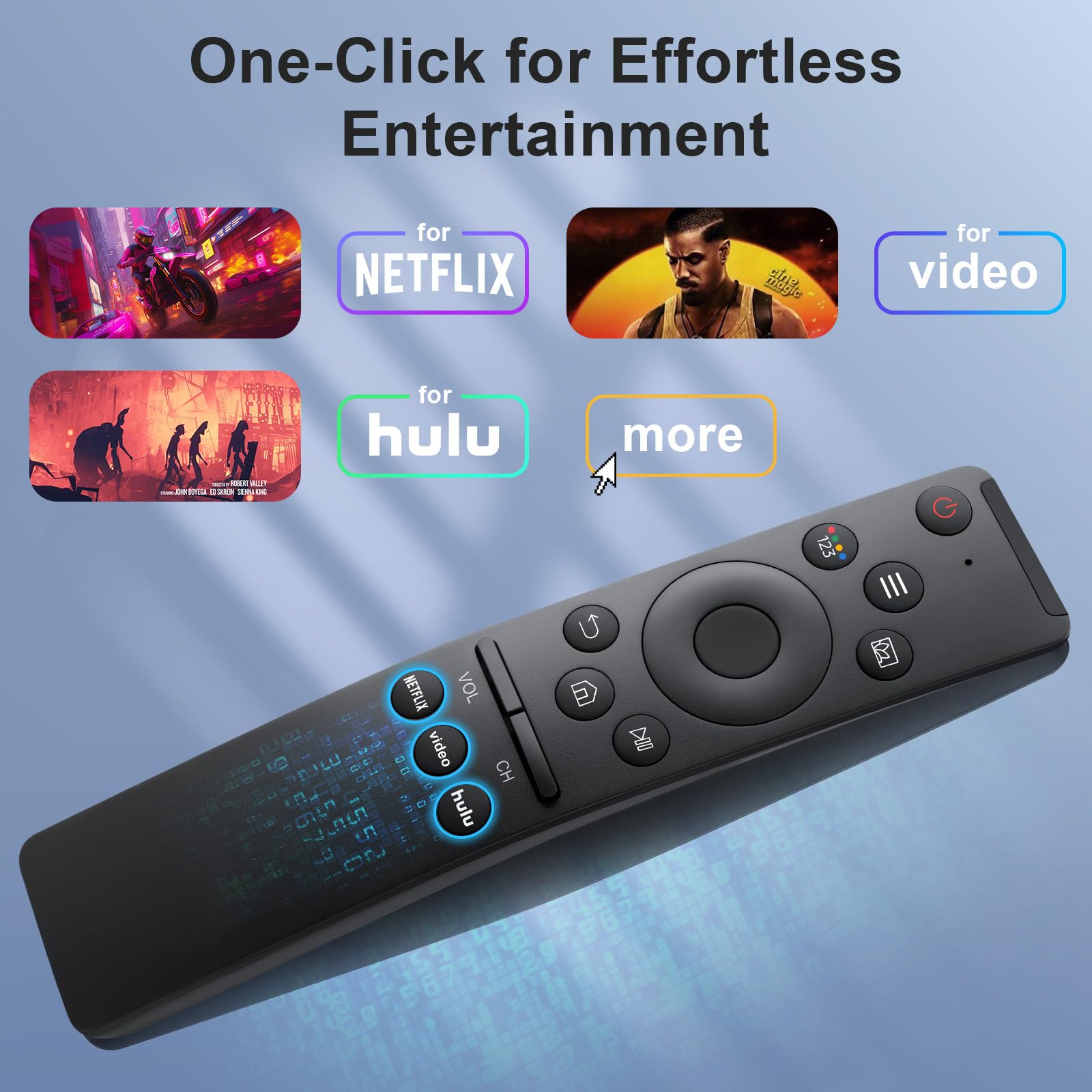 Etokfoks LETGQ70R7 Multimedia-Remote-Controls - View #6