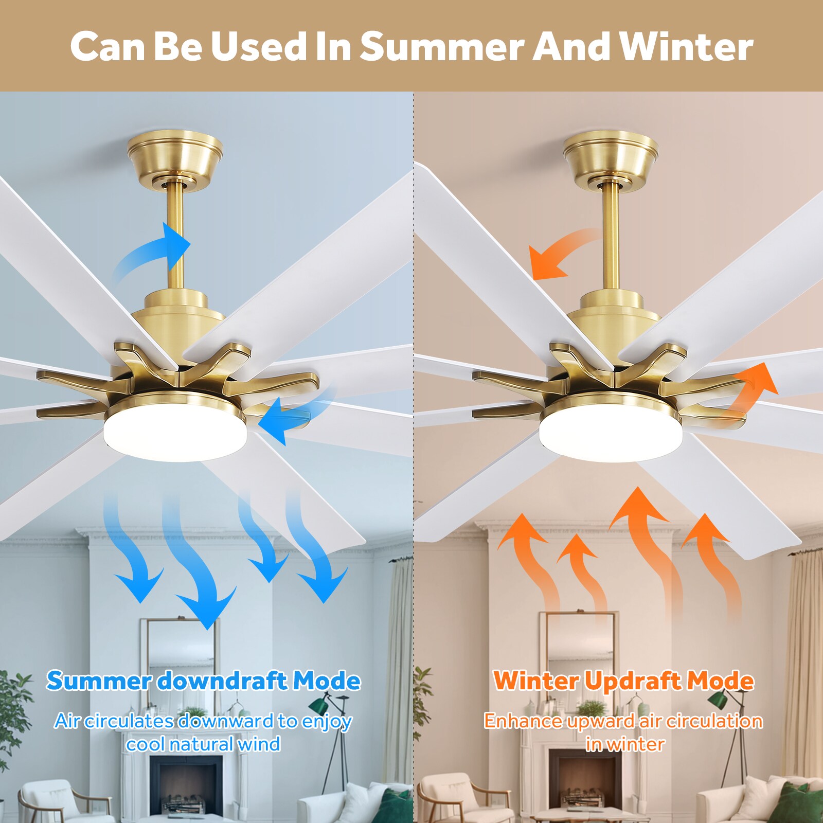 Blisstyle CLF122 Ceiling-Fans - View #3
