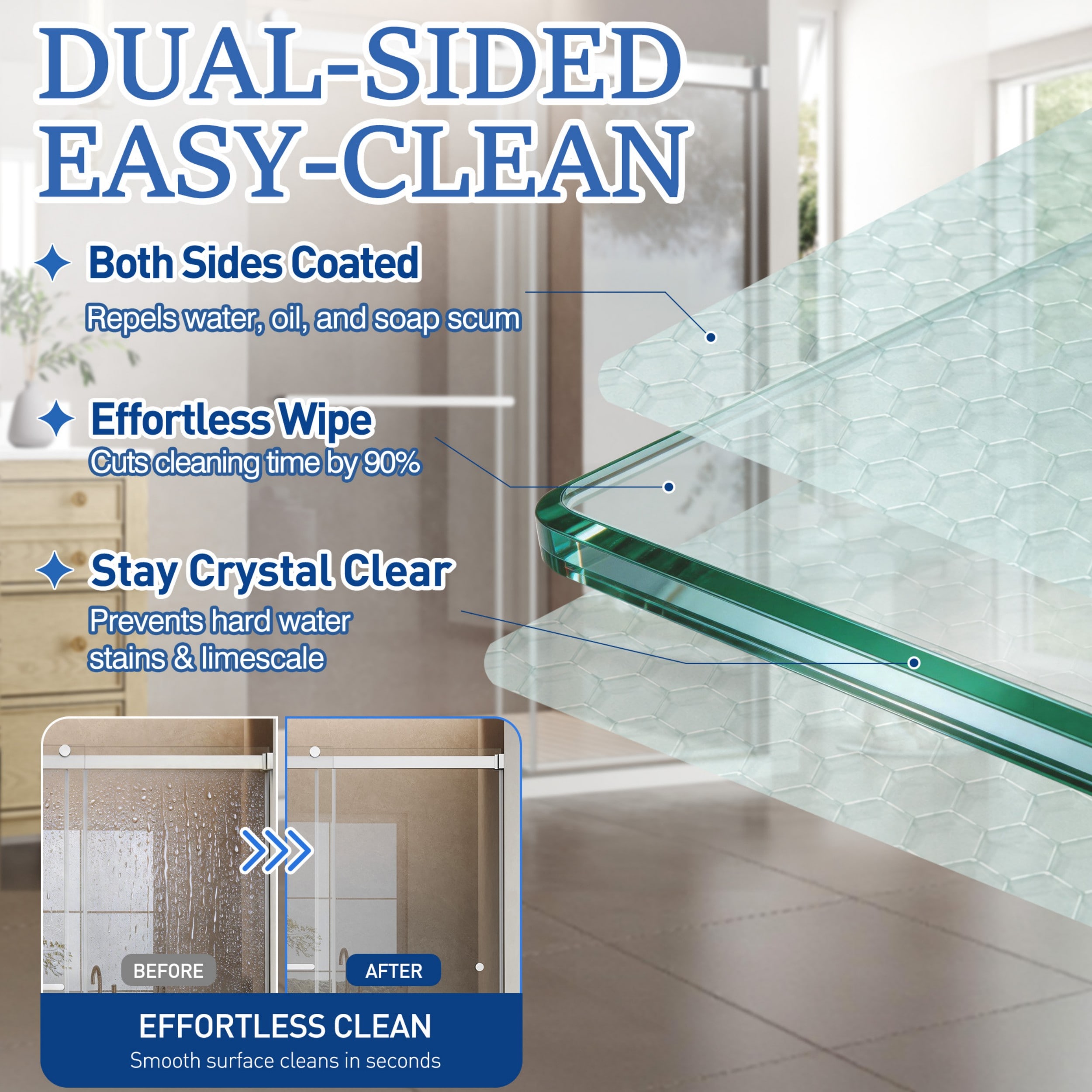 LIVIZA LSH-YM3830 Shower-Doors - View #7
