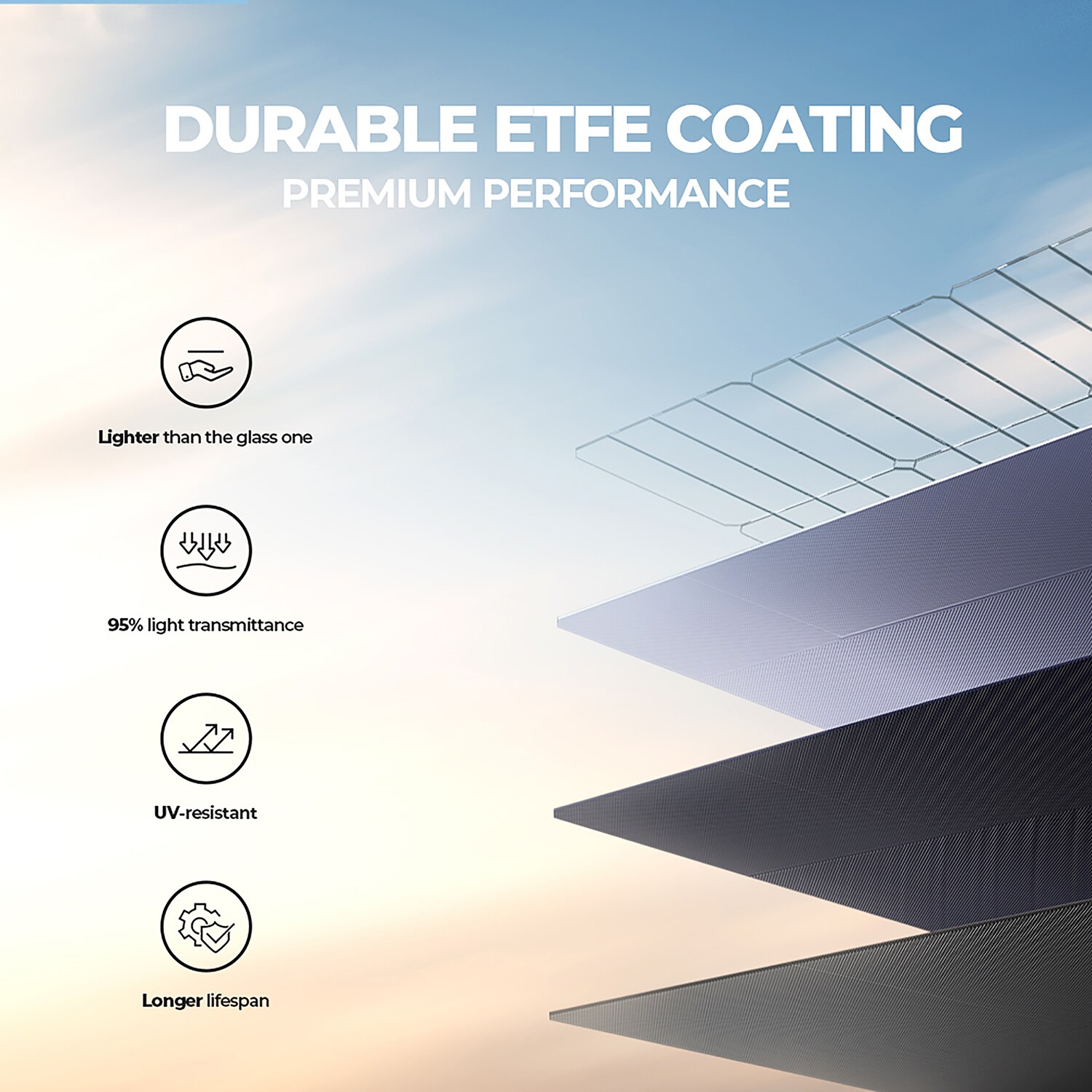 BLUETTI AC200MAX+PV420-LWSUS Solar-Generators - View #7