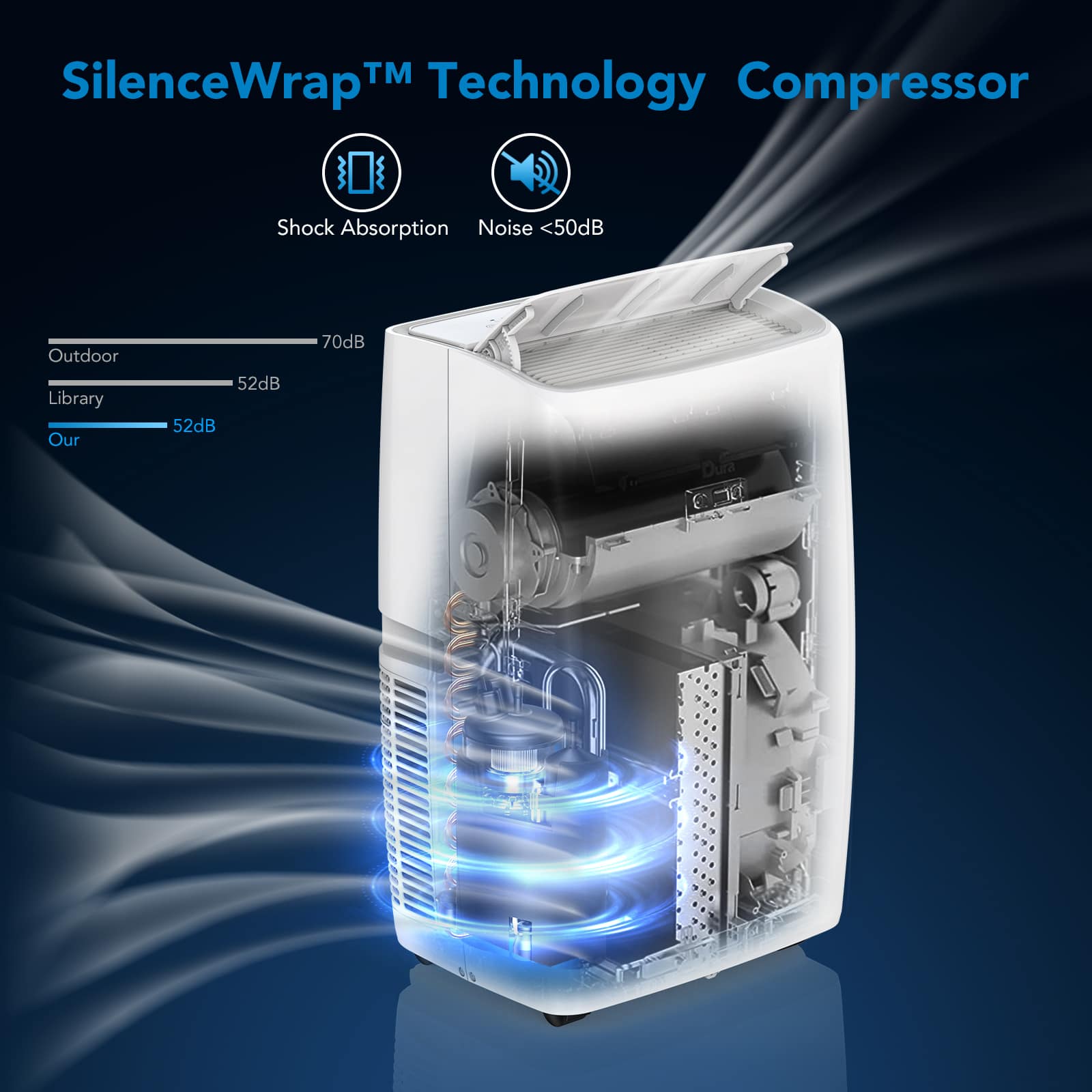 Qeetex LSHQQPHO-10I3M63J Portable-Air-Conditioners - View #3