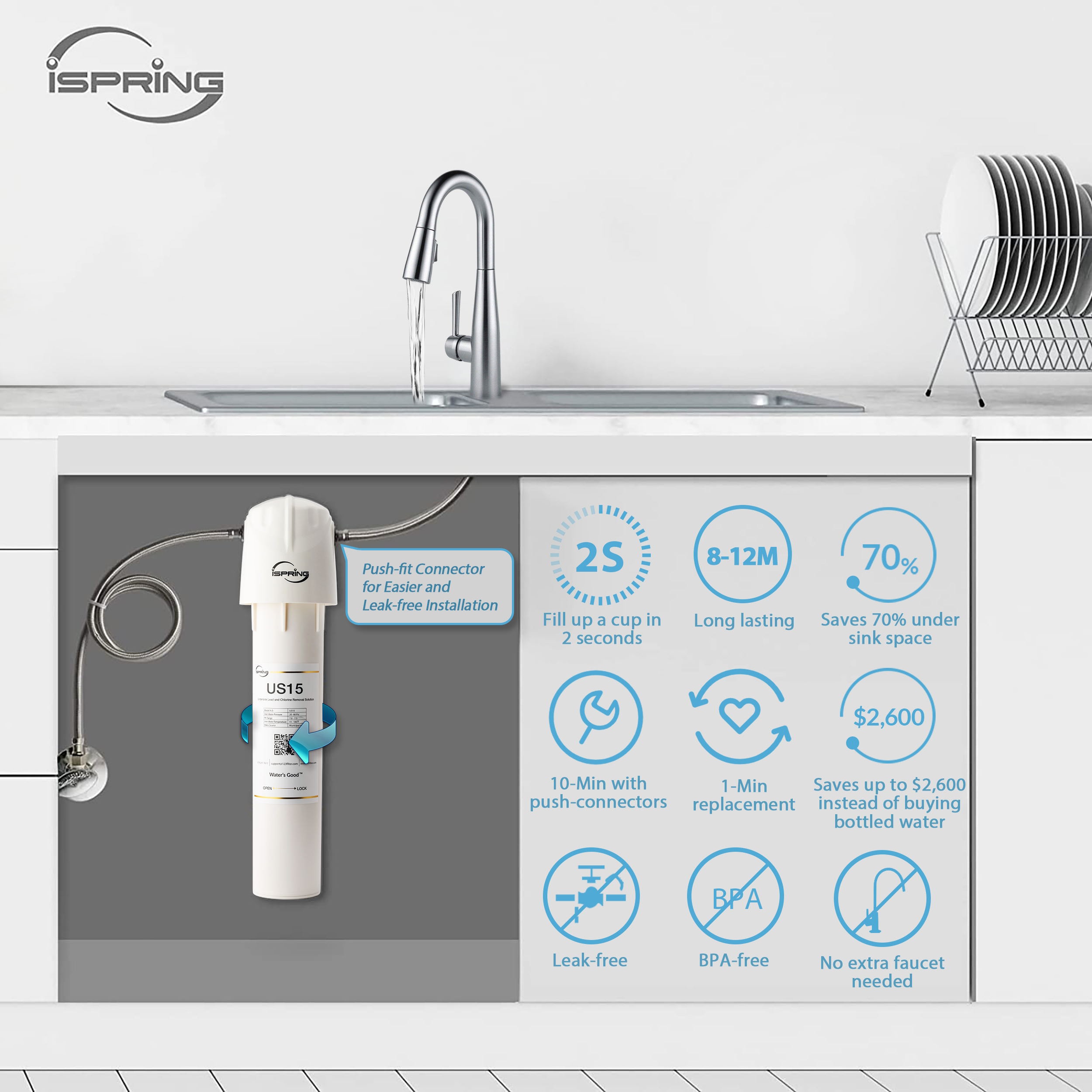 iSpring US15L Under-Sink-Filtration-Systems - View #4