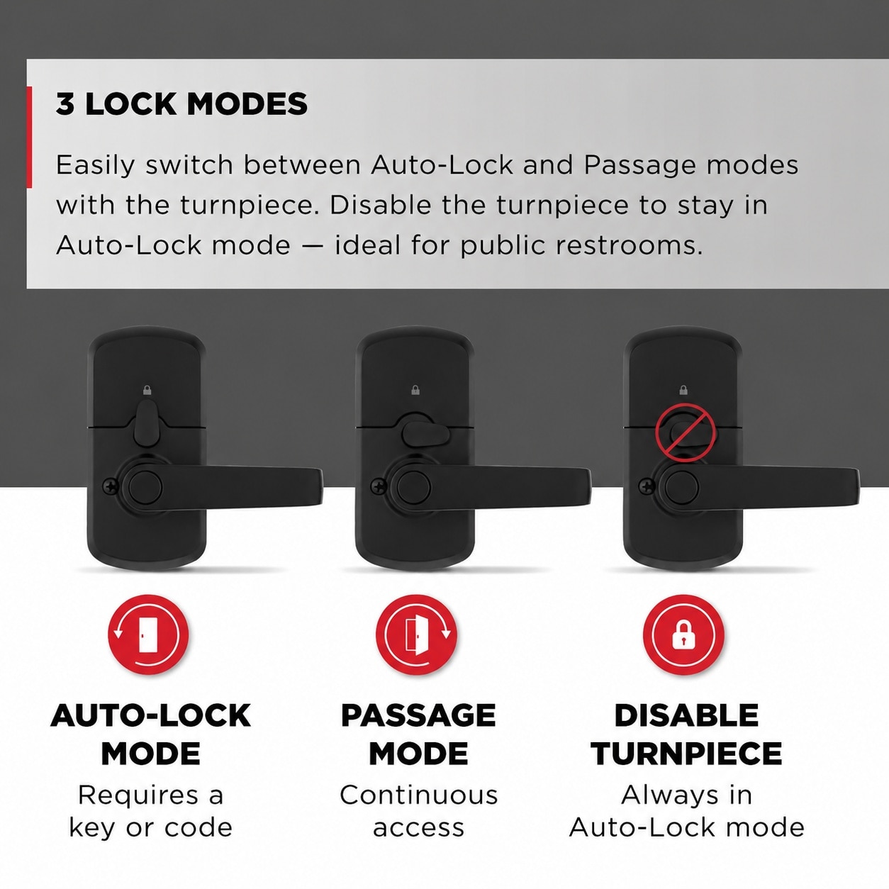 Ahfiwaso LAH0810H347 Electronic-Door-Locks - View #7