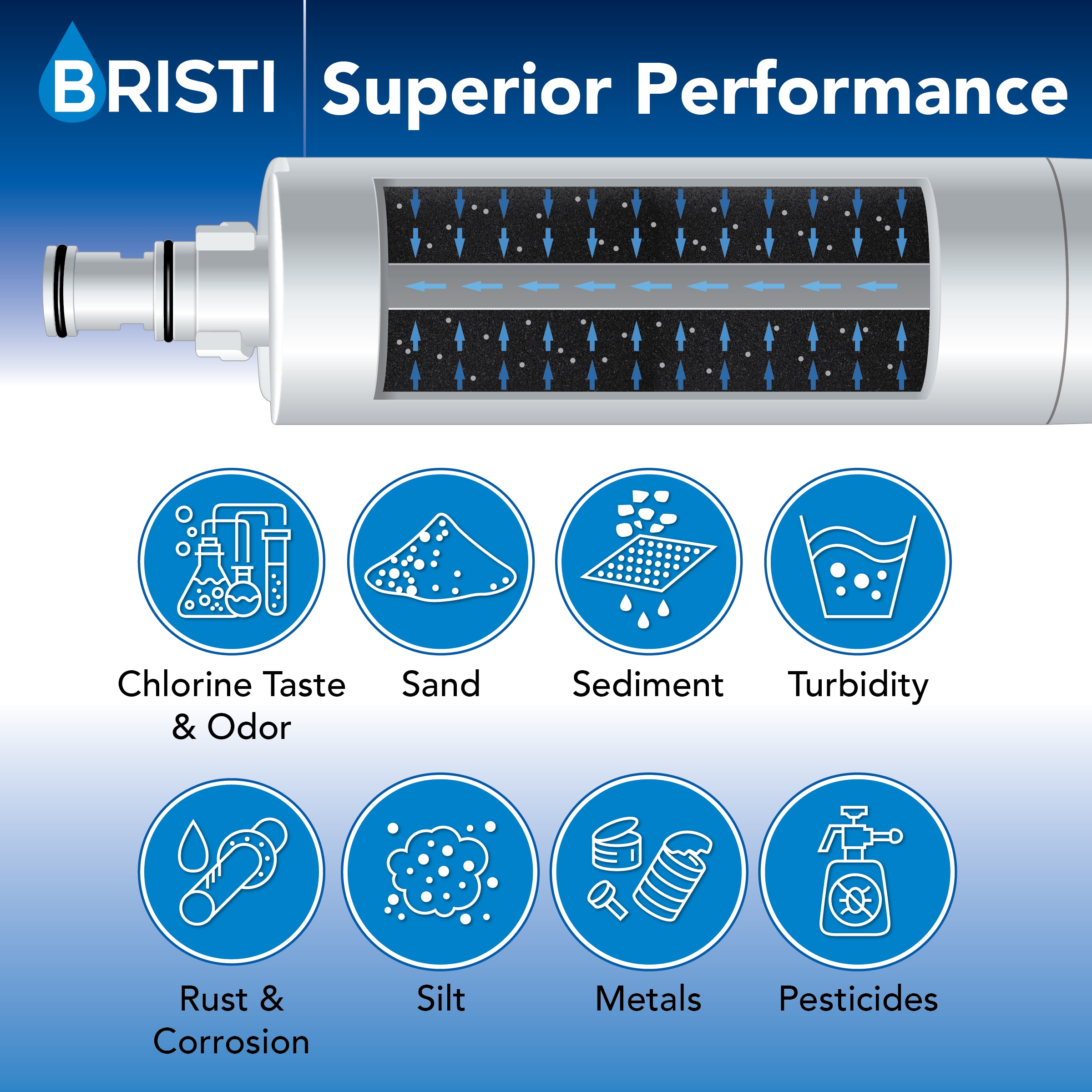 BRISTI LP400P-2PACK Refrigerator-Water-Filters - View #2