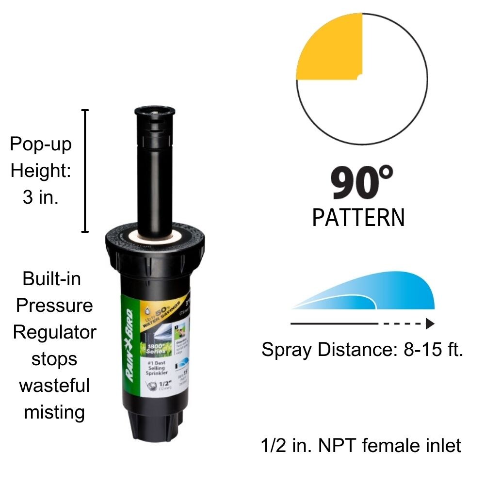 Rain Bird 1803QDSPRS Underground-Sprinklers - View #2