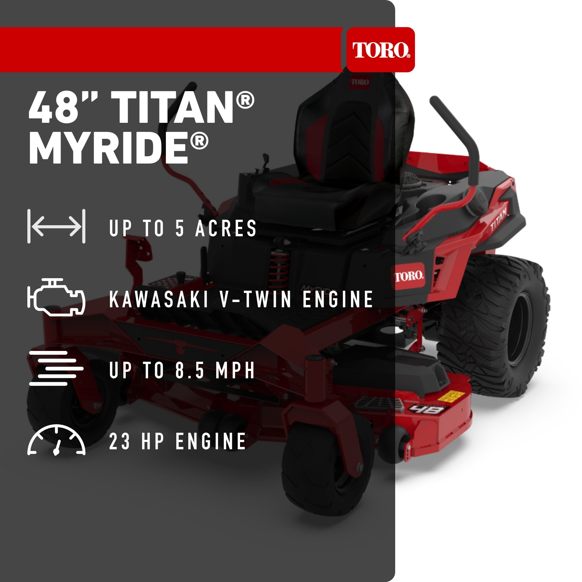 Toro 76411 Zero-Turn-Mowers - View #2