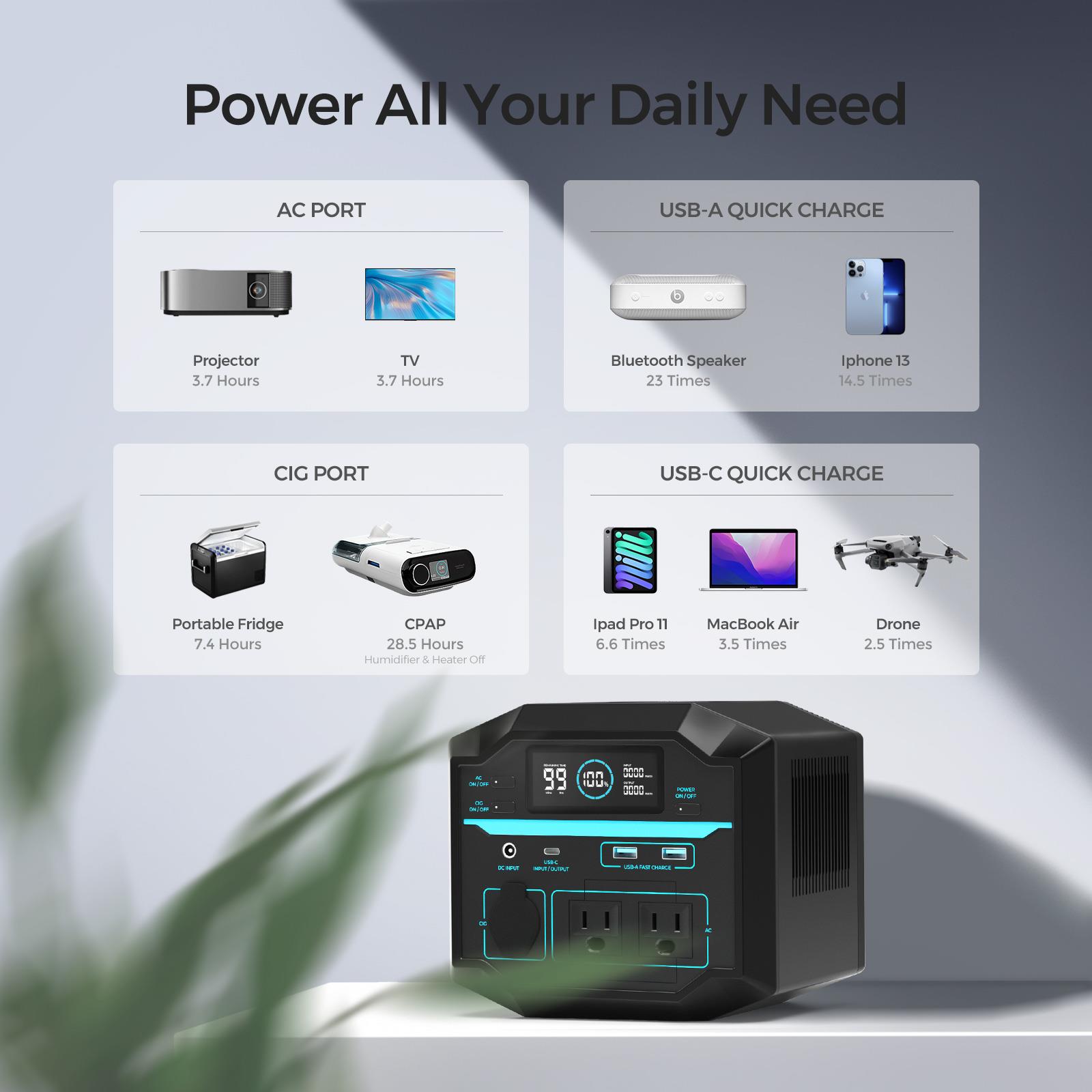 Renogy RPS2220AA-US Solar-Generators - View #3