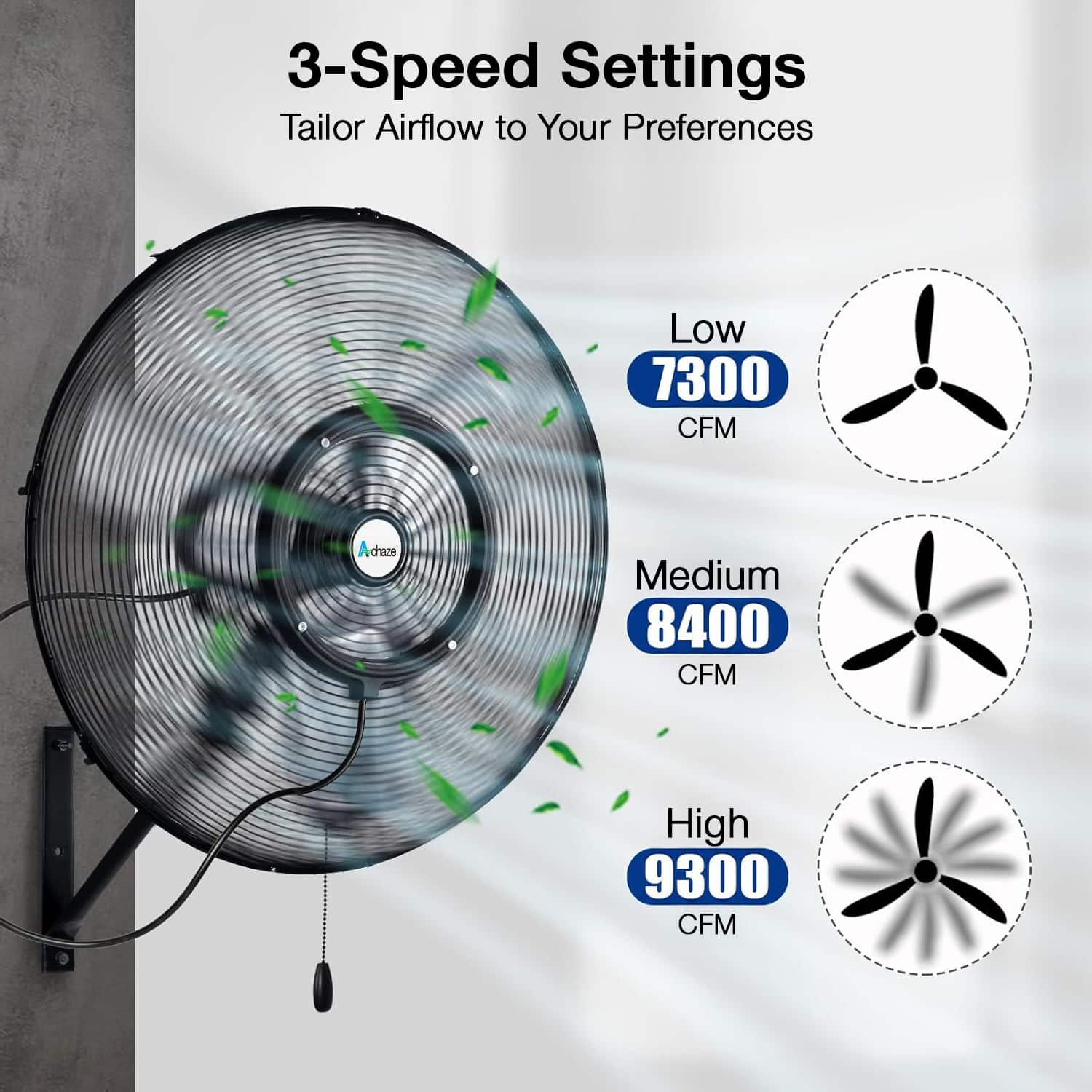 Achazel HFA-0306-A Wall-Mounted-Fans - View #3