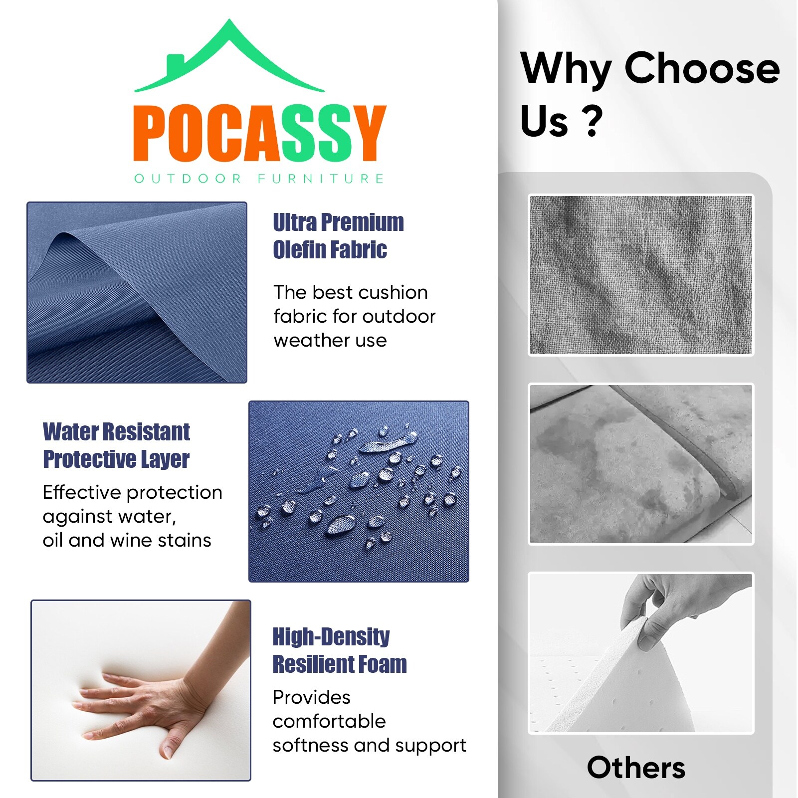 Pocassy PJZBD06-1AA Patio-Furniture-Cushions - View #6