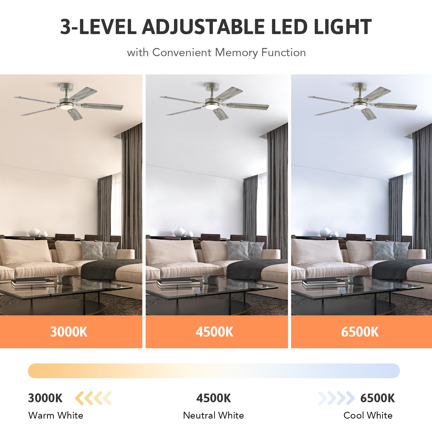 CO-Z CFN-1318-NI Ceiling-Fans - View #5