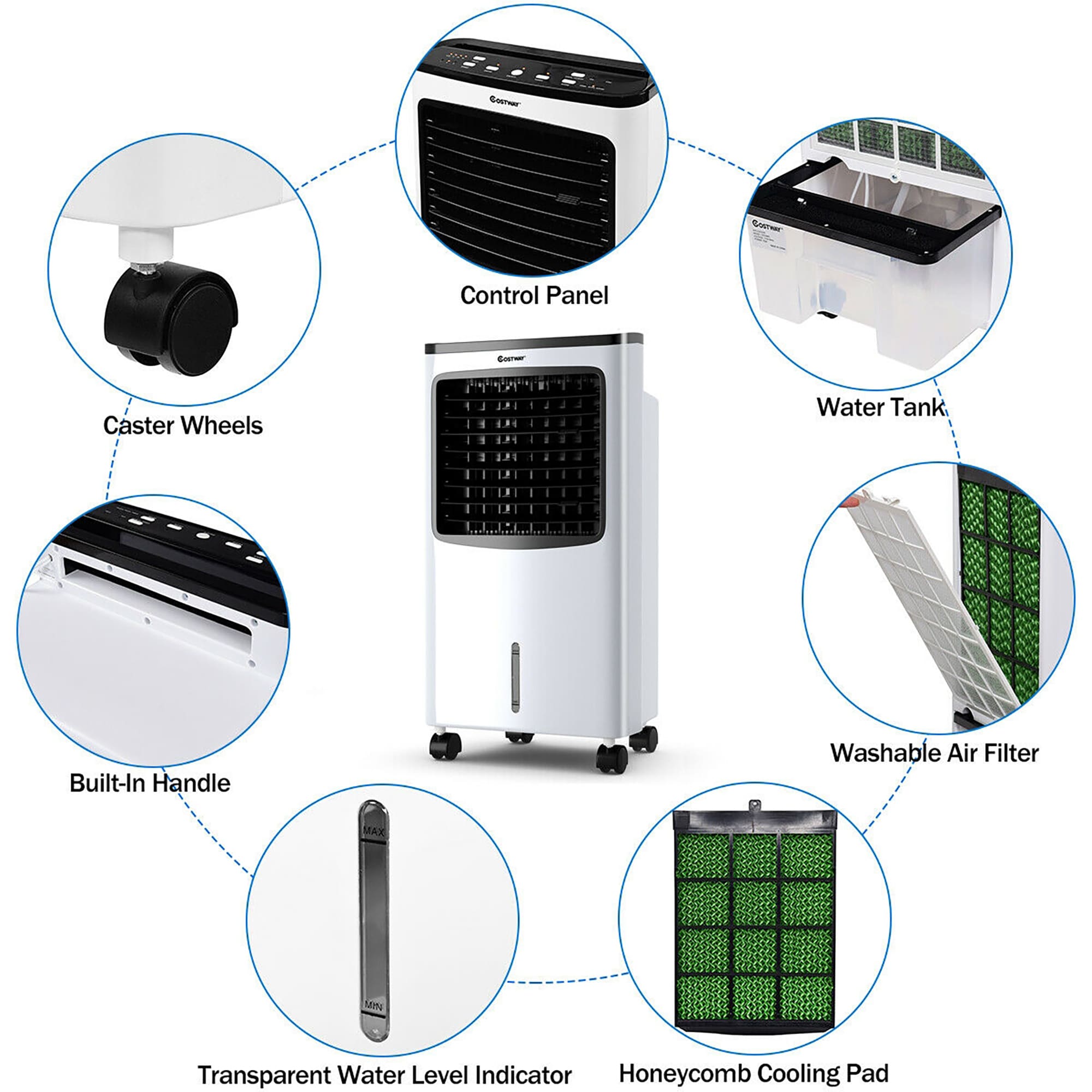 CASAINC CACSW65 Evaporative-Cooler - View #3