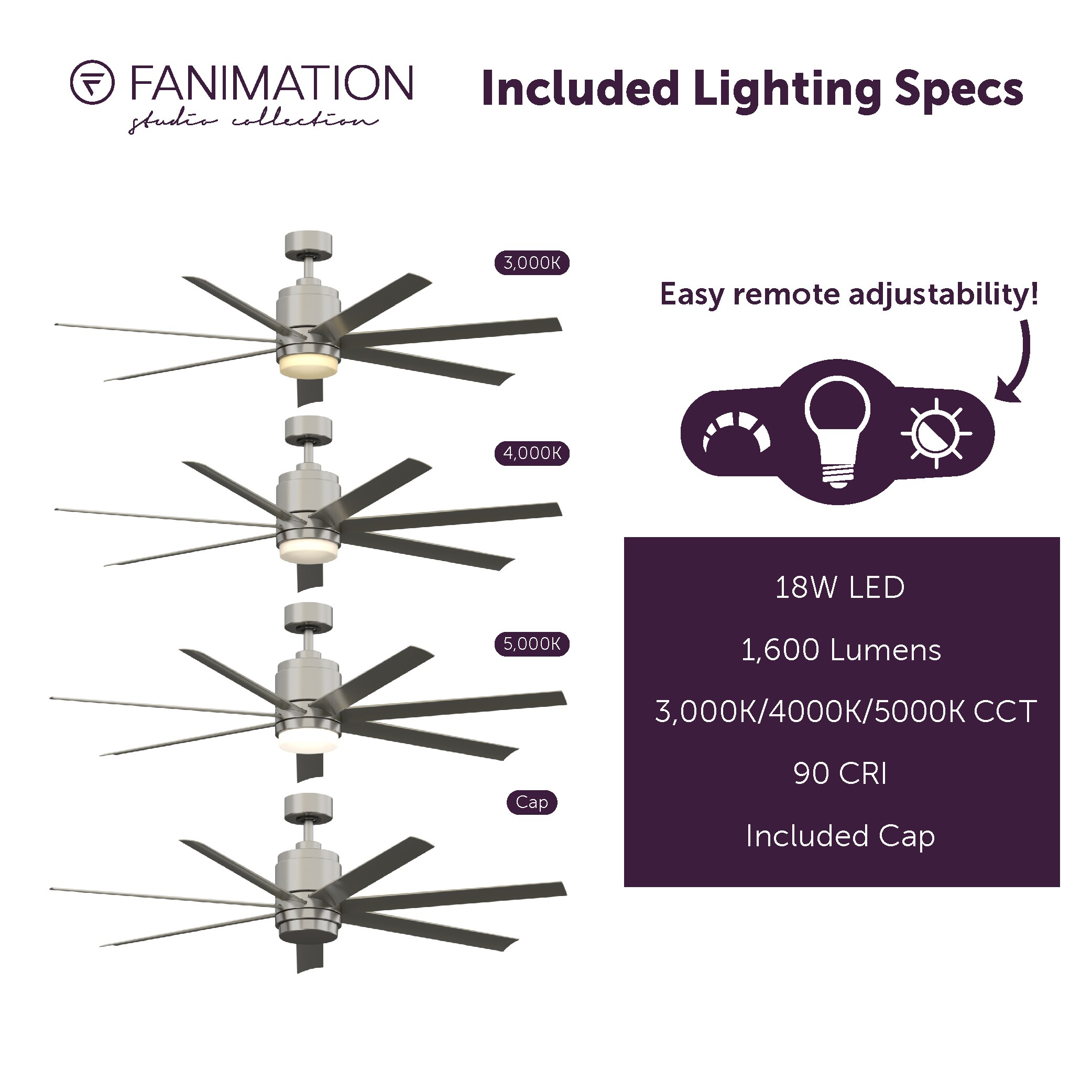 Fanimation Studio Collection LP8377LBN Ceiling-Fans - View #12