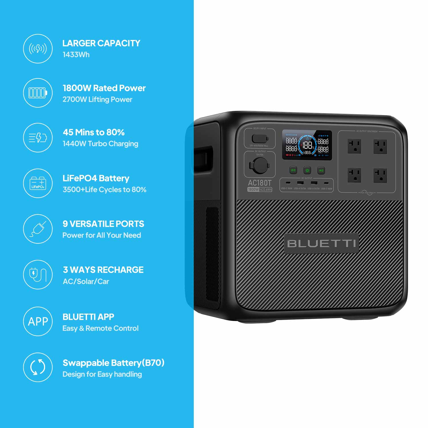 BLUETTI AC180T-LWSUS Solar-Generators - View #2
