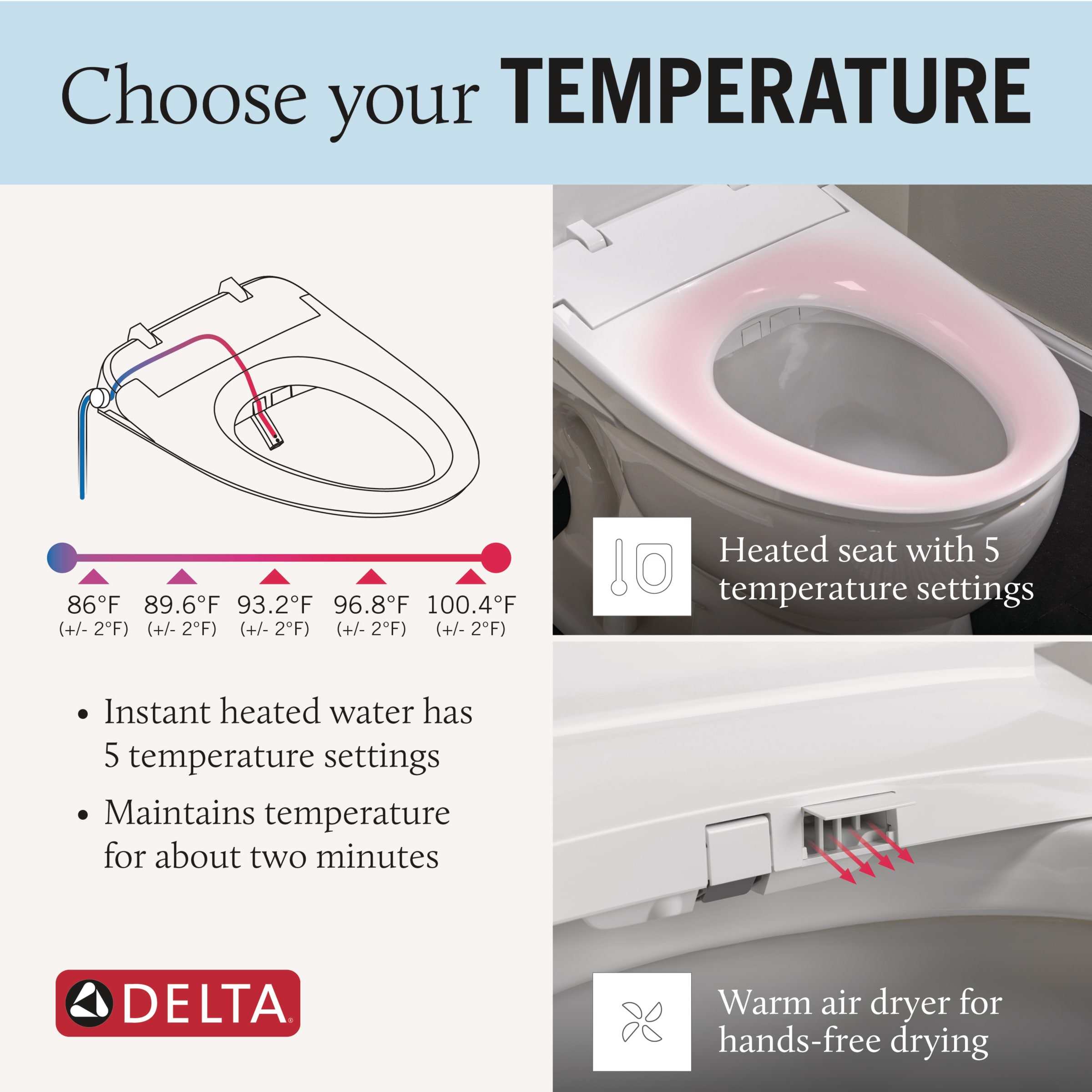 Delta 893007E-WH Bidet-Toilet-Seats - View #3