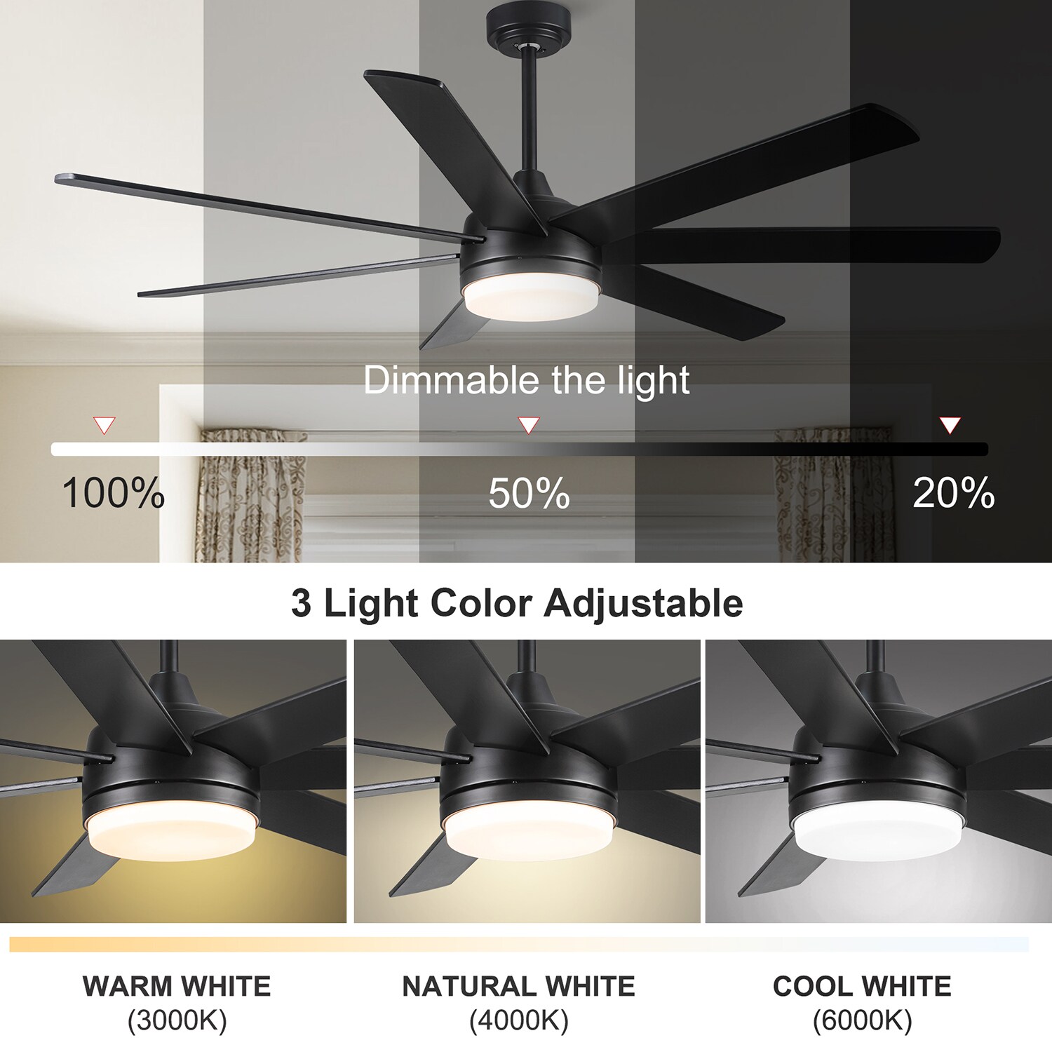 SINOFURN SYA500005WD Ceiling-Fans - View #7