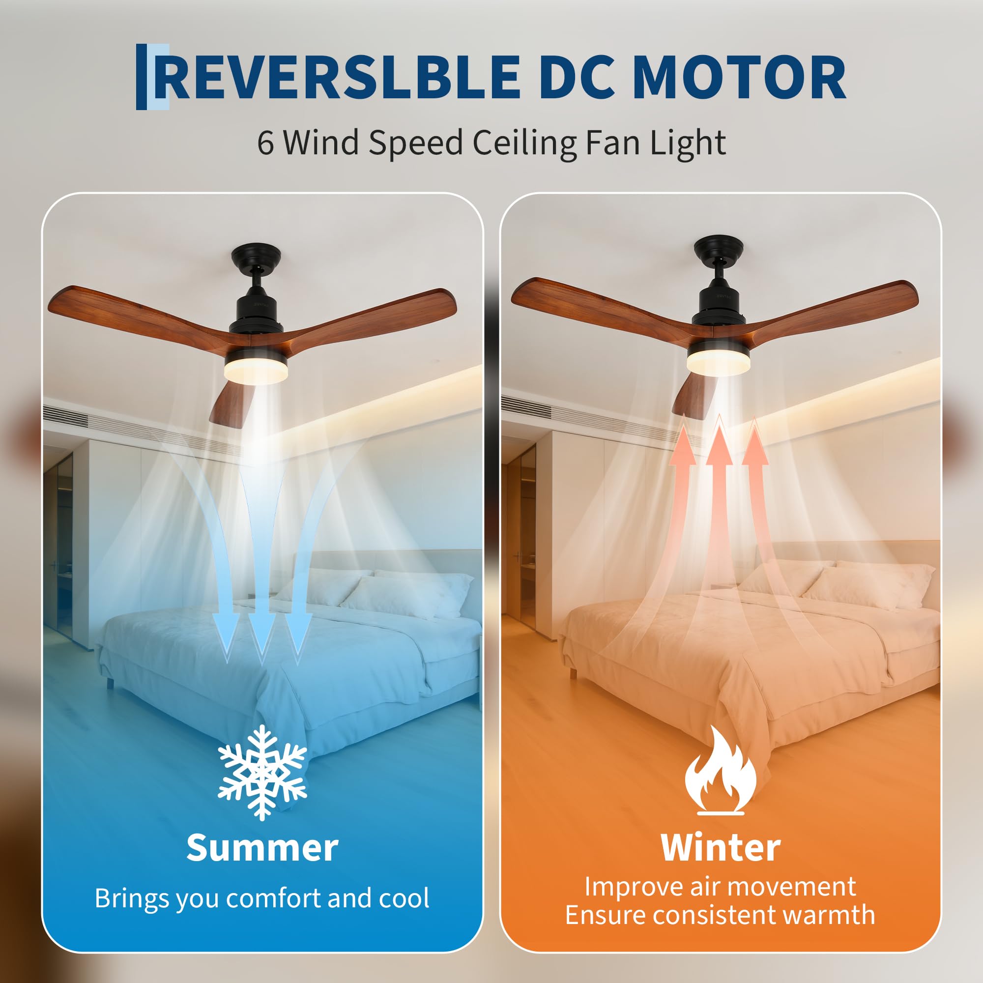 Garvee 09GXFCHBNL-HXYY-708 Wall-Mounted-Fans - View #6