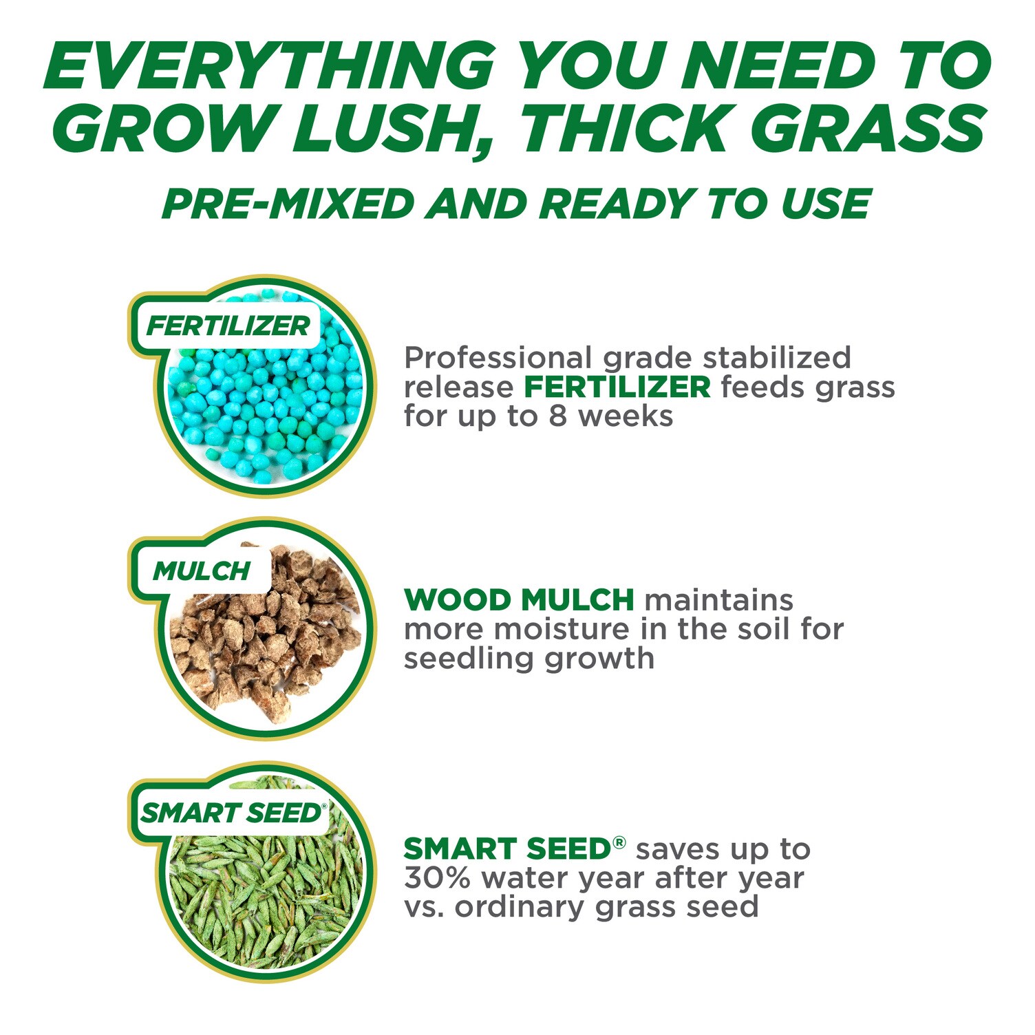 Pennington 2149637000 Lawn-Repair-Mix - View #3