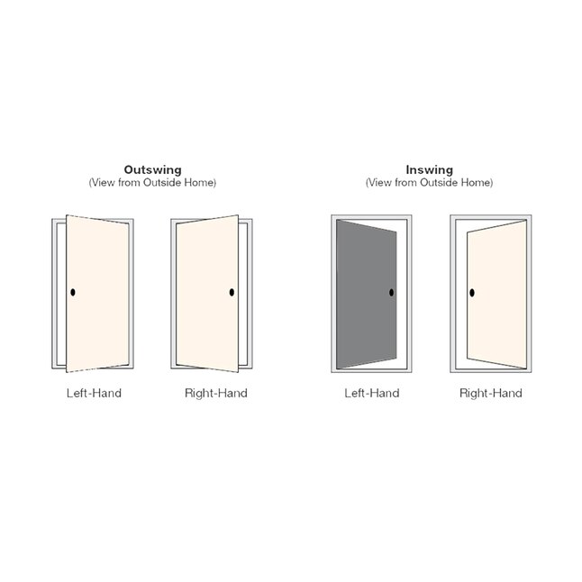 Therma-Tru Benchmark Doors Montebello 36-in x 80-in Fiberglass 3/4 Lite ...