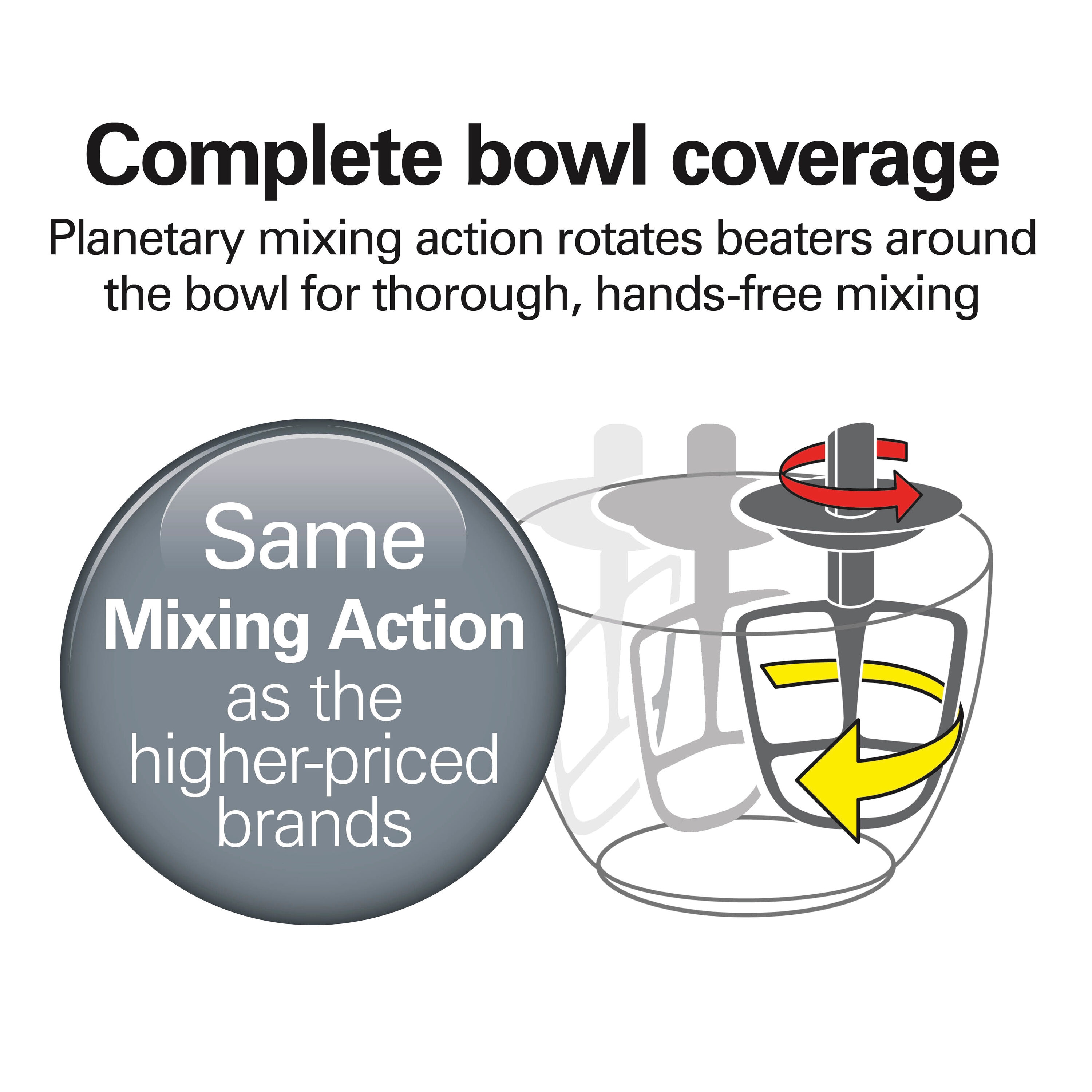 Hamilton Beach 63397 Stand-Mixers - View #3