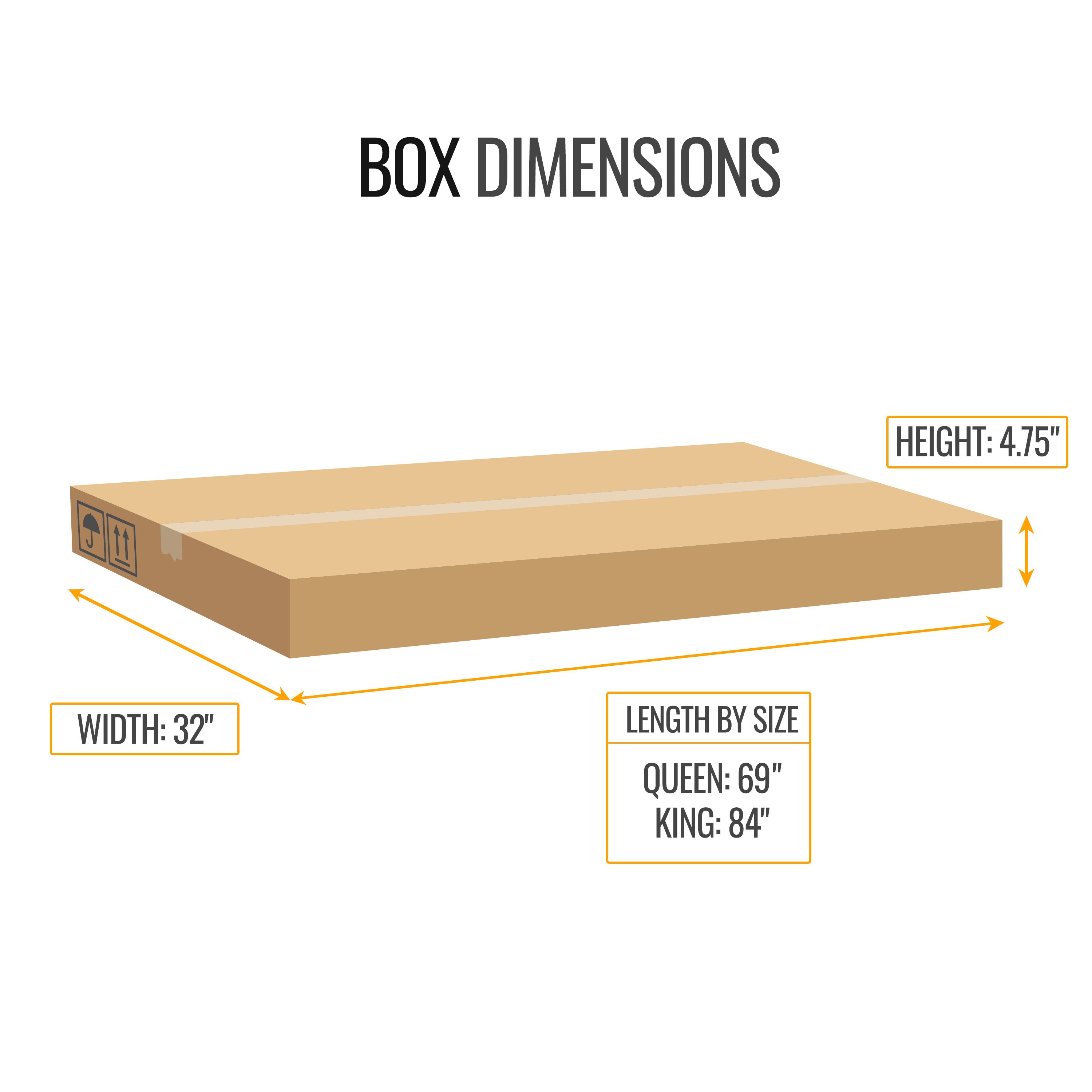 PerformaRest MIGR968EK beds - View #8