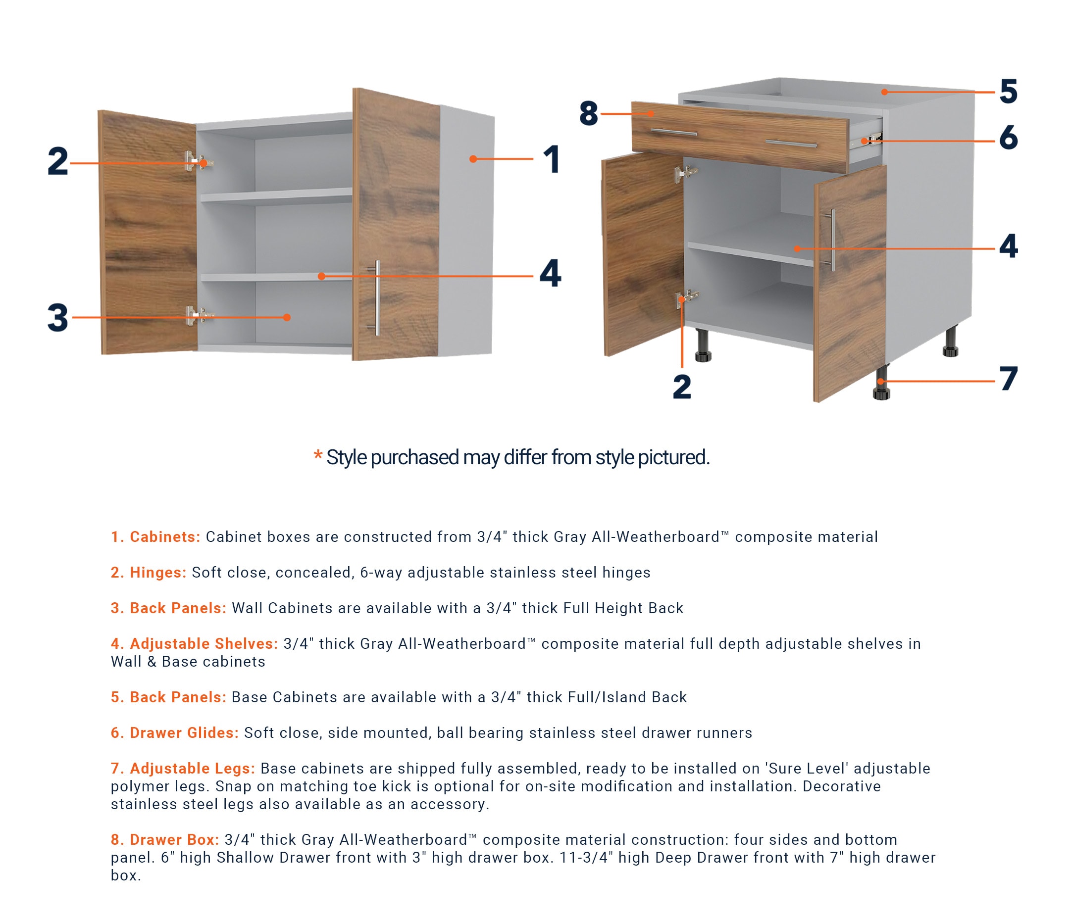 Batten Double Teak Outdoor Kitchen Cabinet Set + Reviews