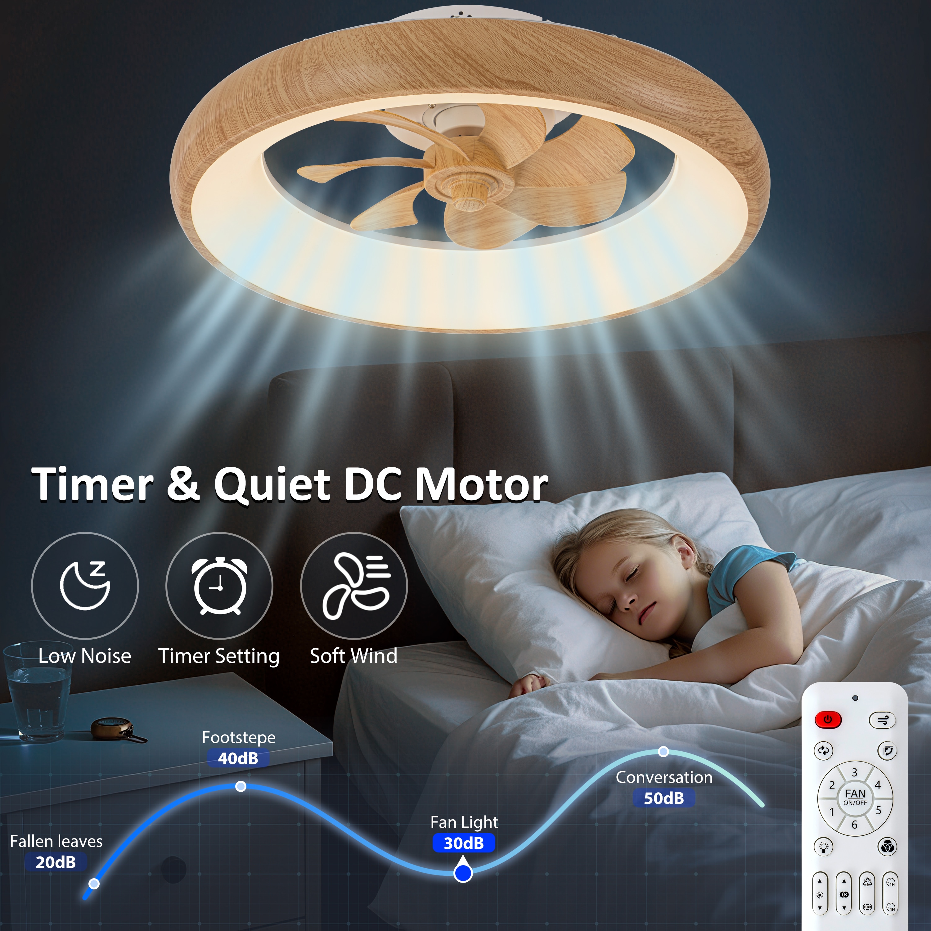 C Cattleya LCA2618-CFW Ceiling-Fans - View #5