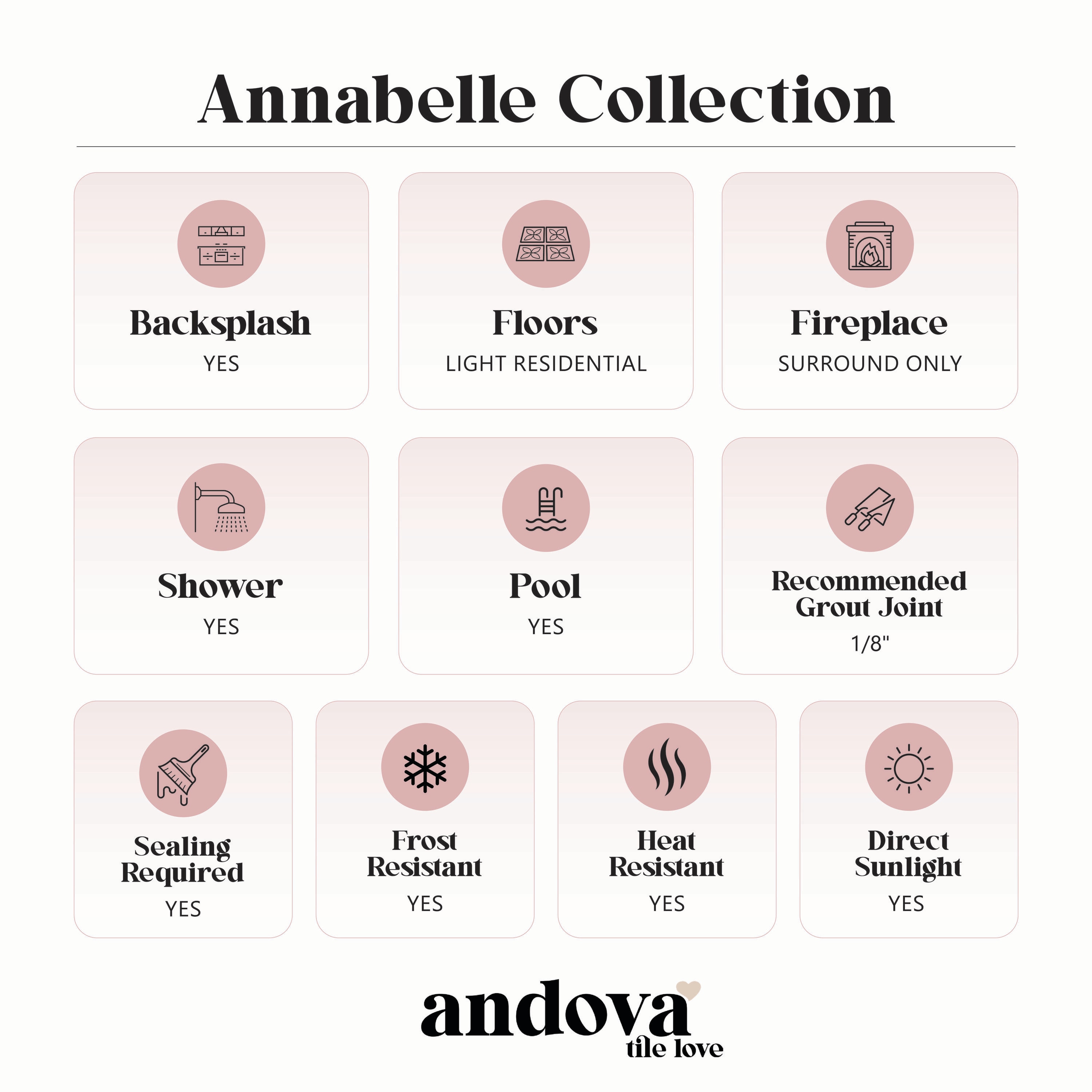 Andova Tiles ANDANN264 Ceramic-Tile - View #6