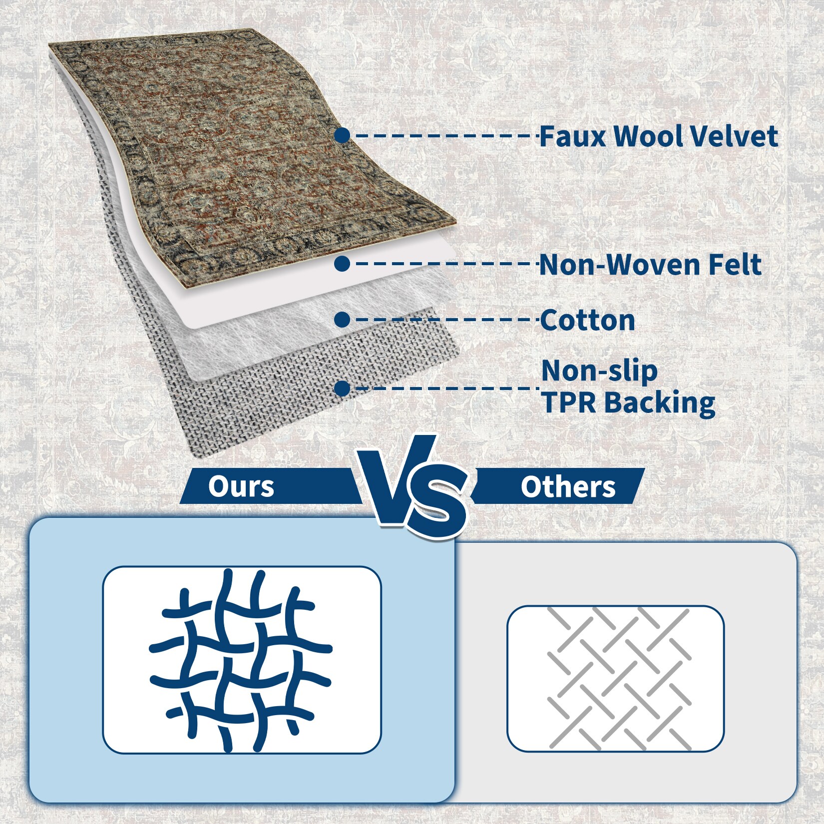 Garvee ZQ-0823273220667 rugs - View #6