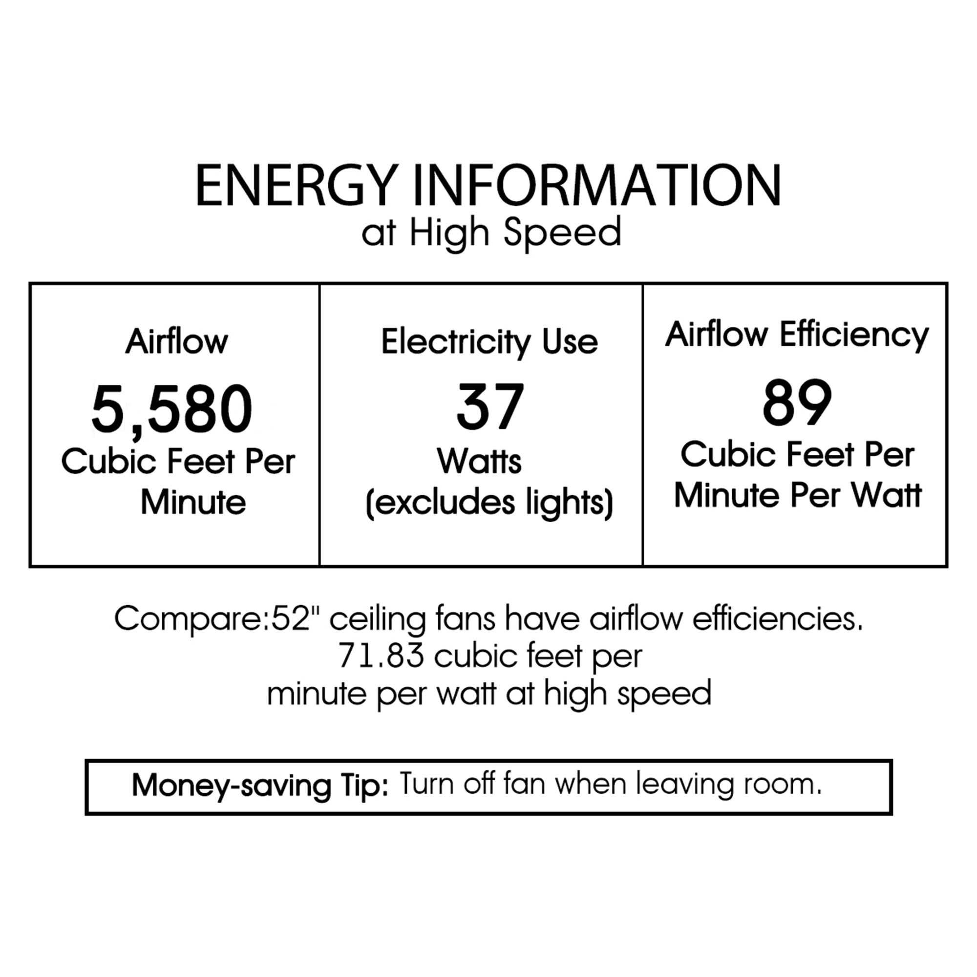 Home Accessories Inc CFL-8443REMO/CH Ceiling-Fans - View #7