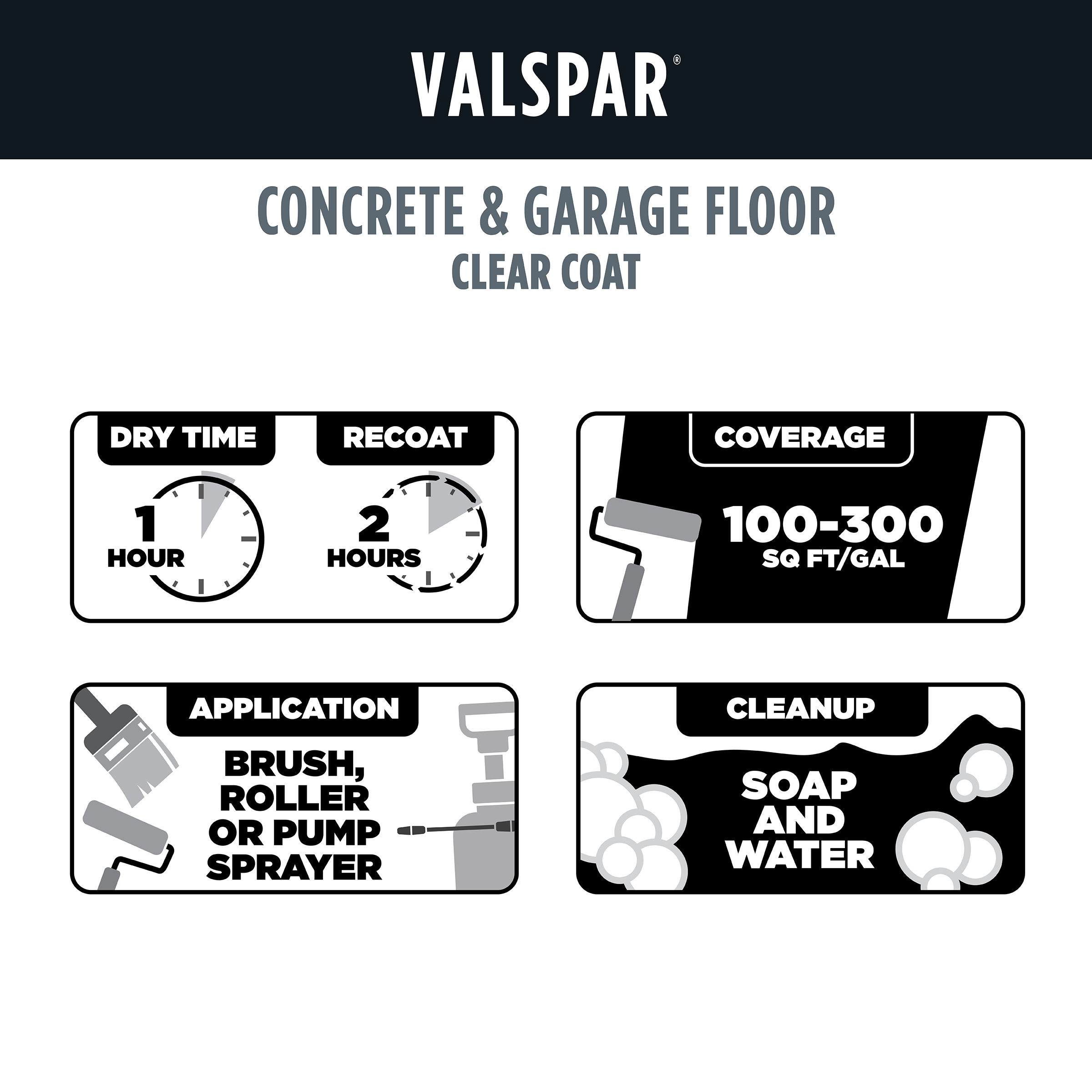 Valspar 009.6029360.007 Garage-Floor-Epoxy - View #4