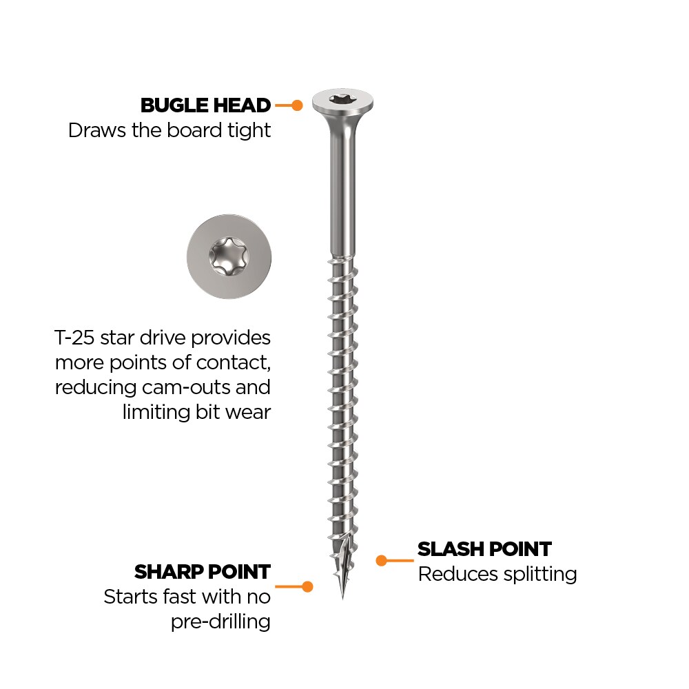 CAMO 0348179 Deck-Screws - View #3