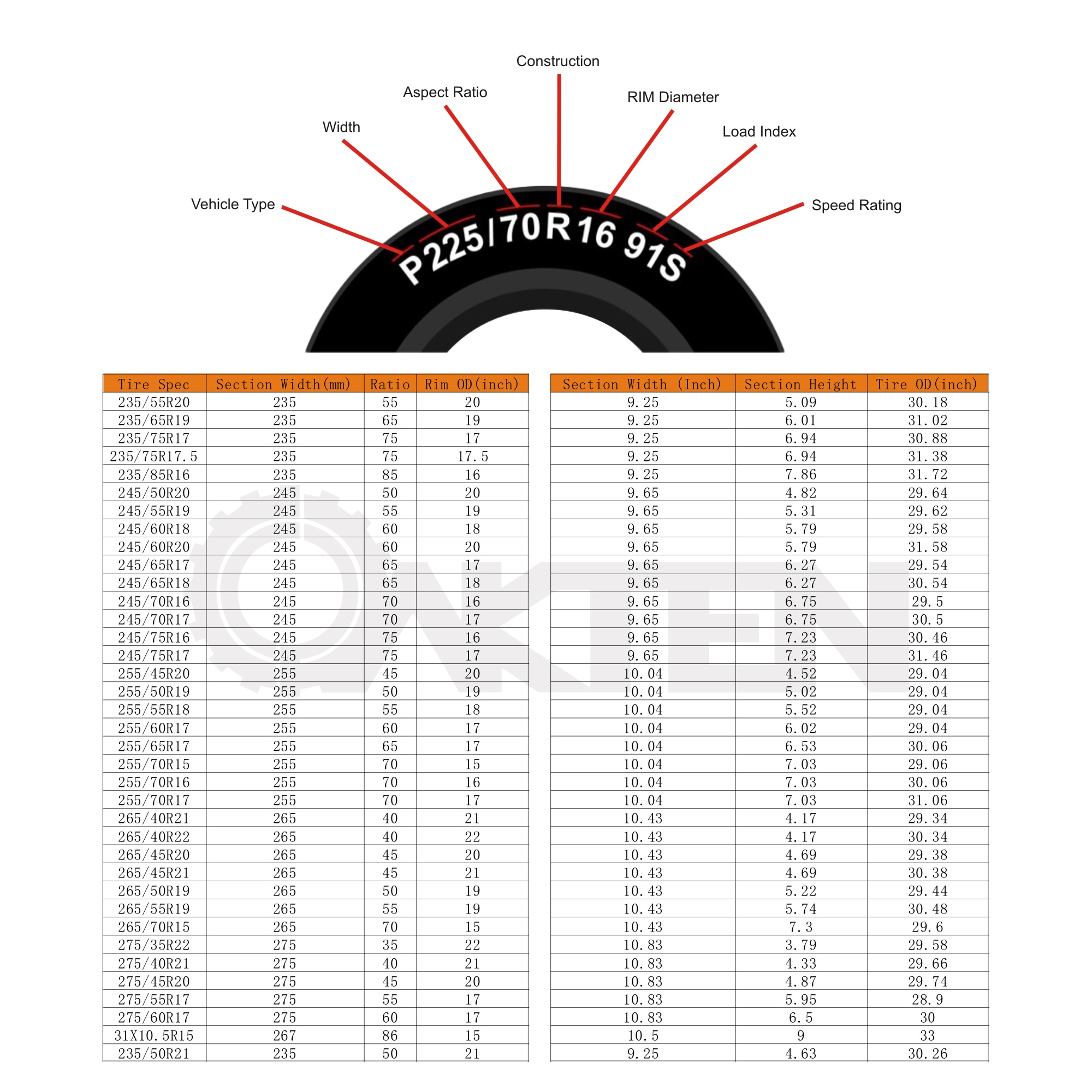 OakTen 33-0067 Exterior-Car-Acc - View #7