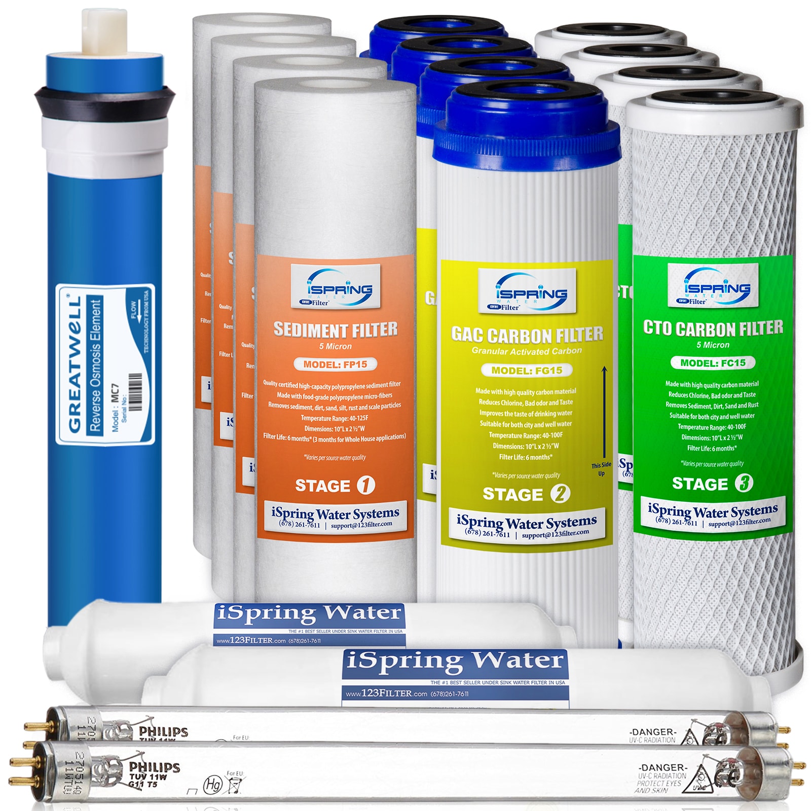 Philips Micro X-Clean Alkaline Water Filters 3 Pack