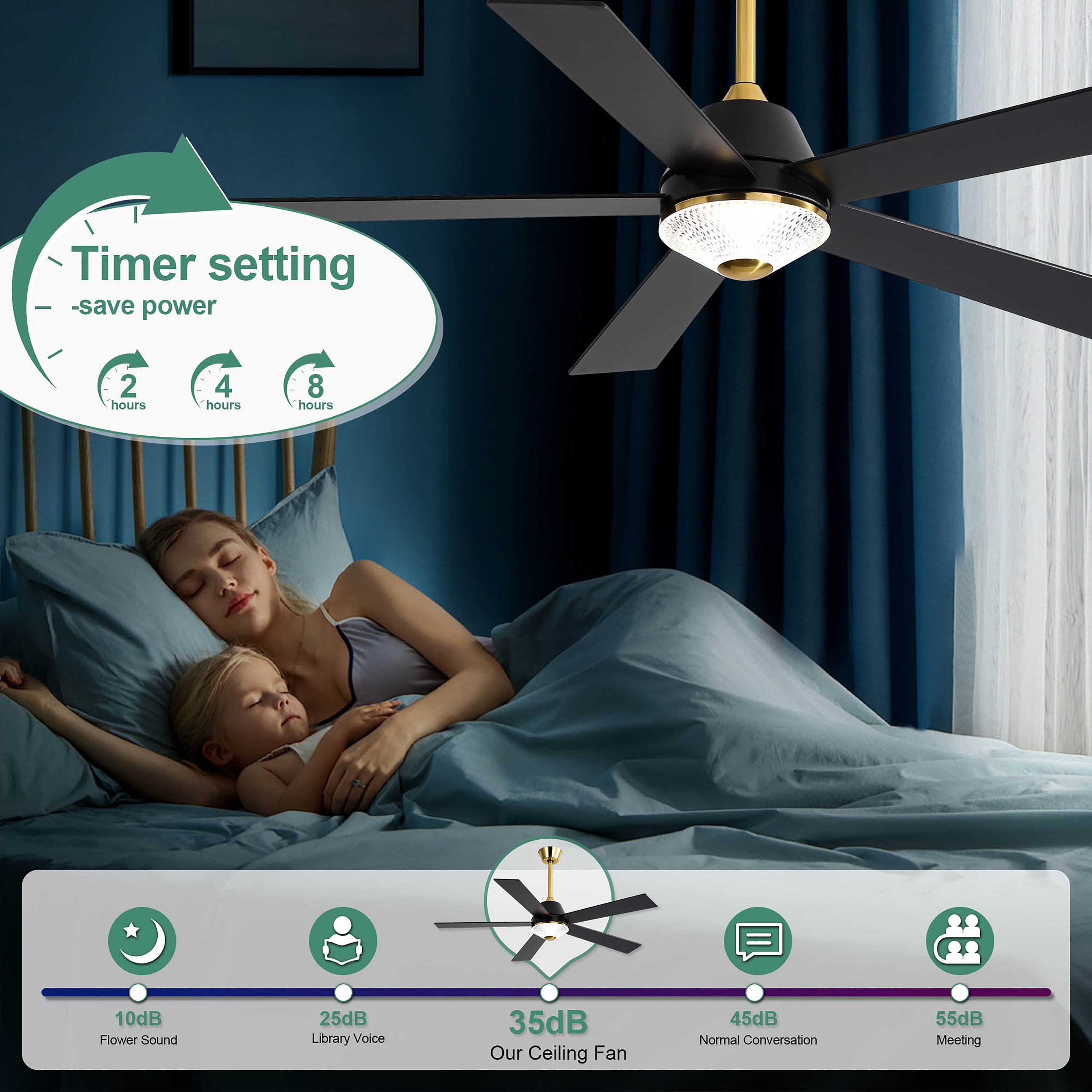 Cusp Barn CS52HWJ18 Ceiling-Fans - View #5