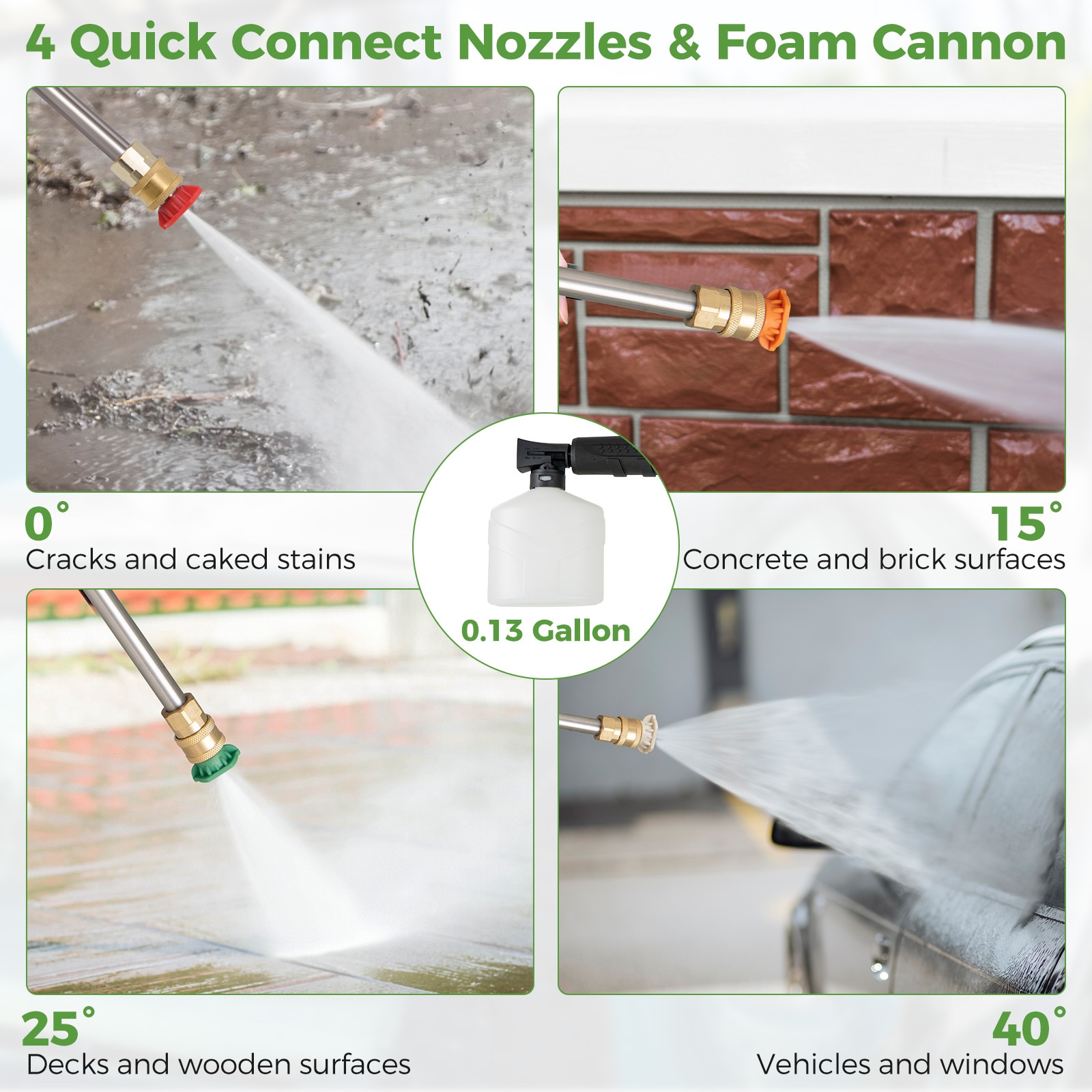 Slickblue D-CO-NG-SU38801PF Gas-Pressurewashers - View #7