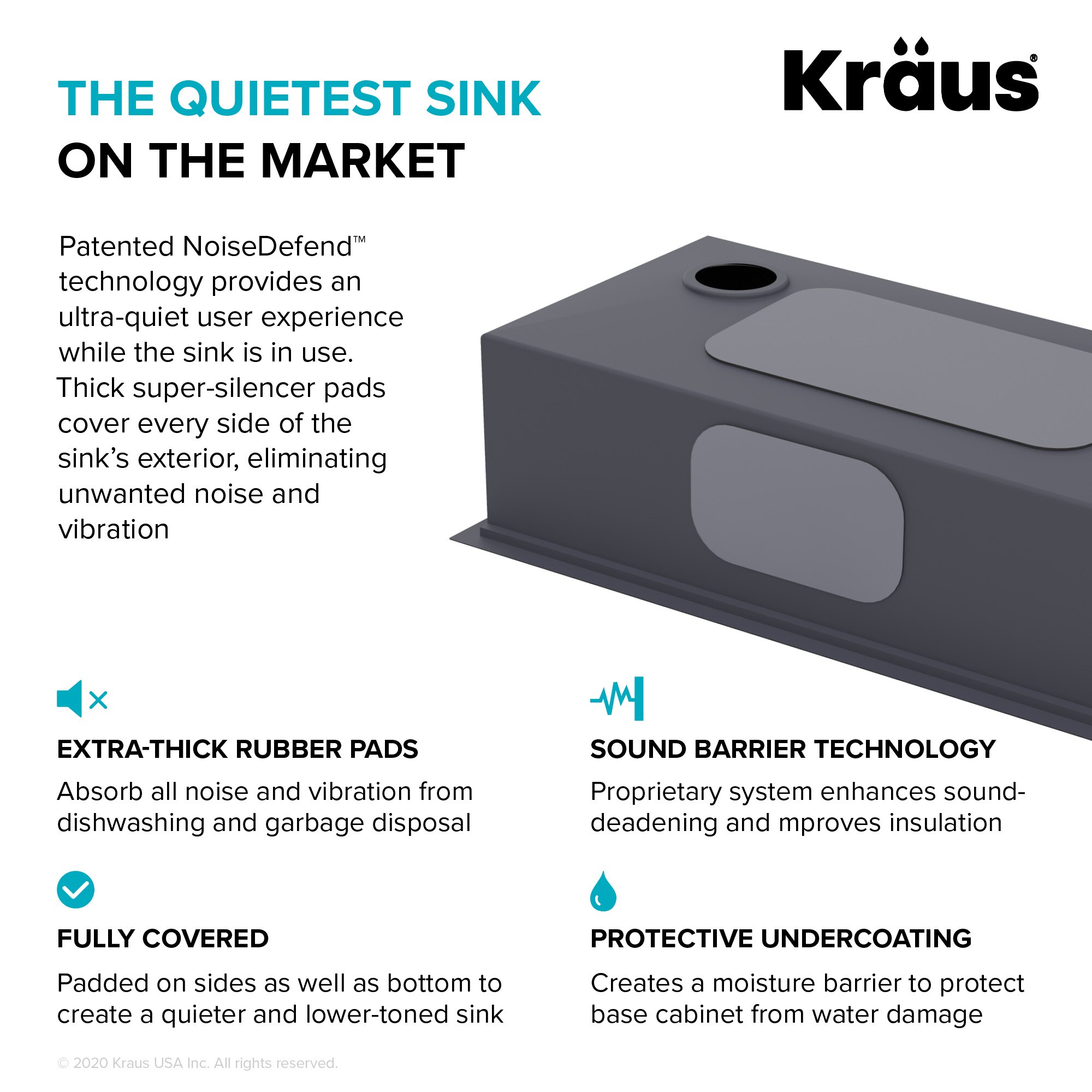 Kraus Kore Dual Mount 33 In X 22 In Pvd Black Stainless Steel Single