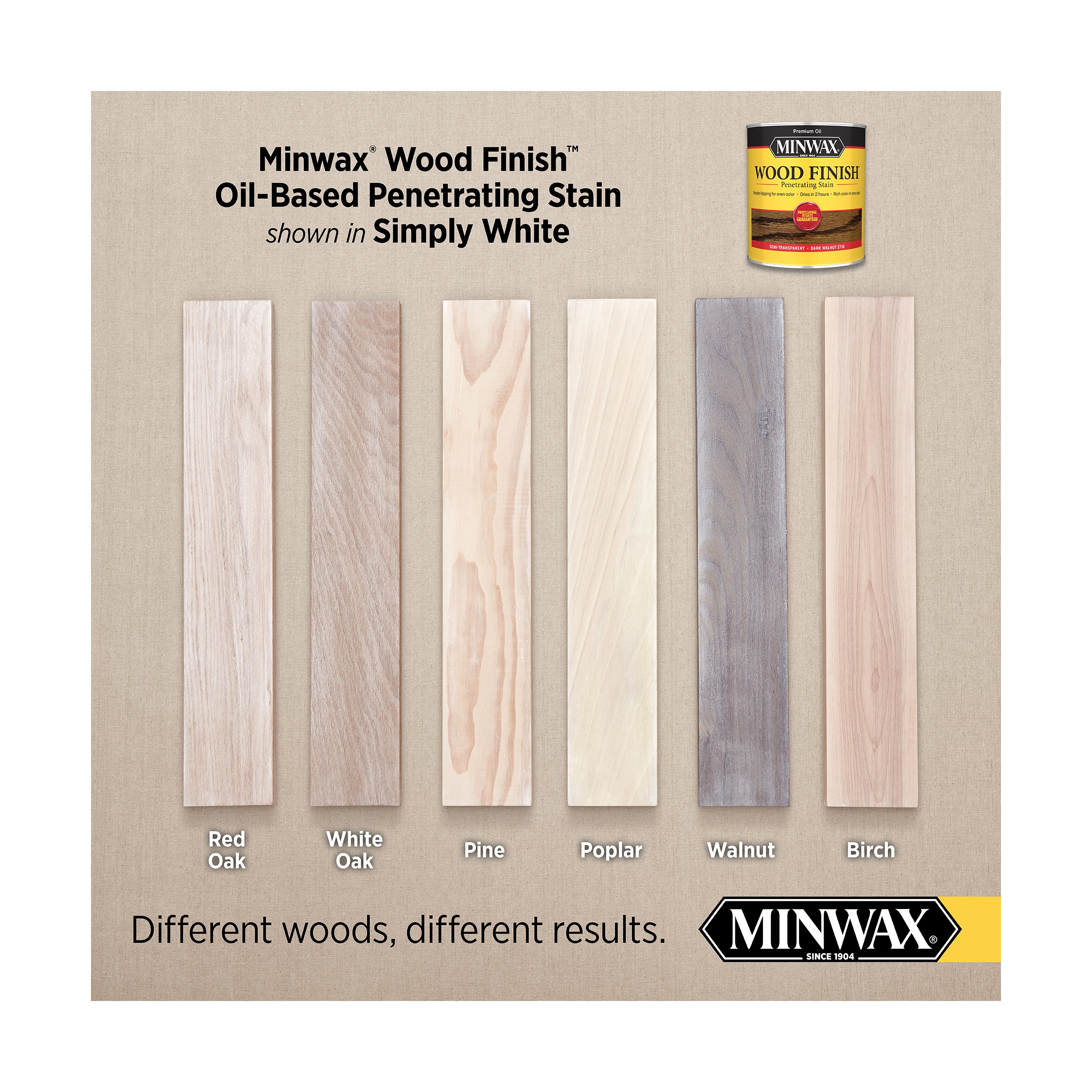 Minwax Wood Finish Oil-based Simply White Semi-transparent Interior 