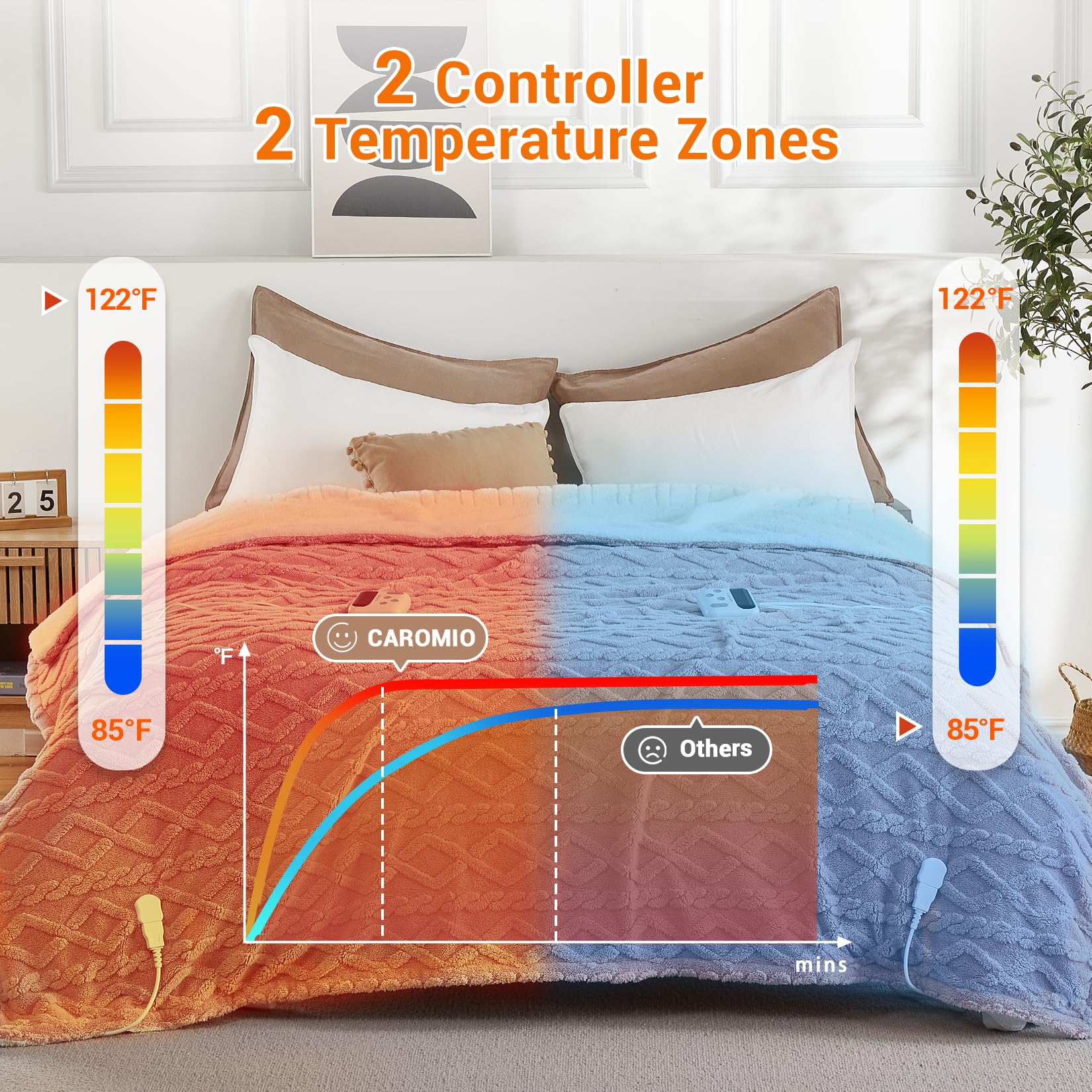 Qeetex NB-PHK-34L8KFD3 Blankets-And-Throws - View #4